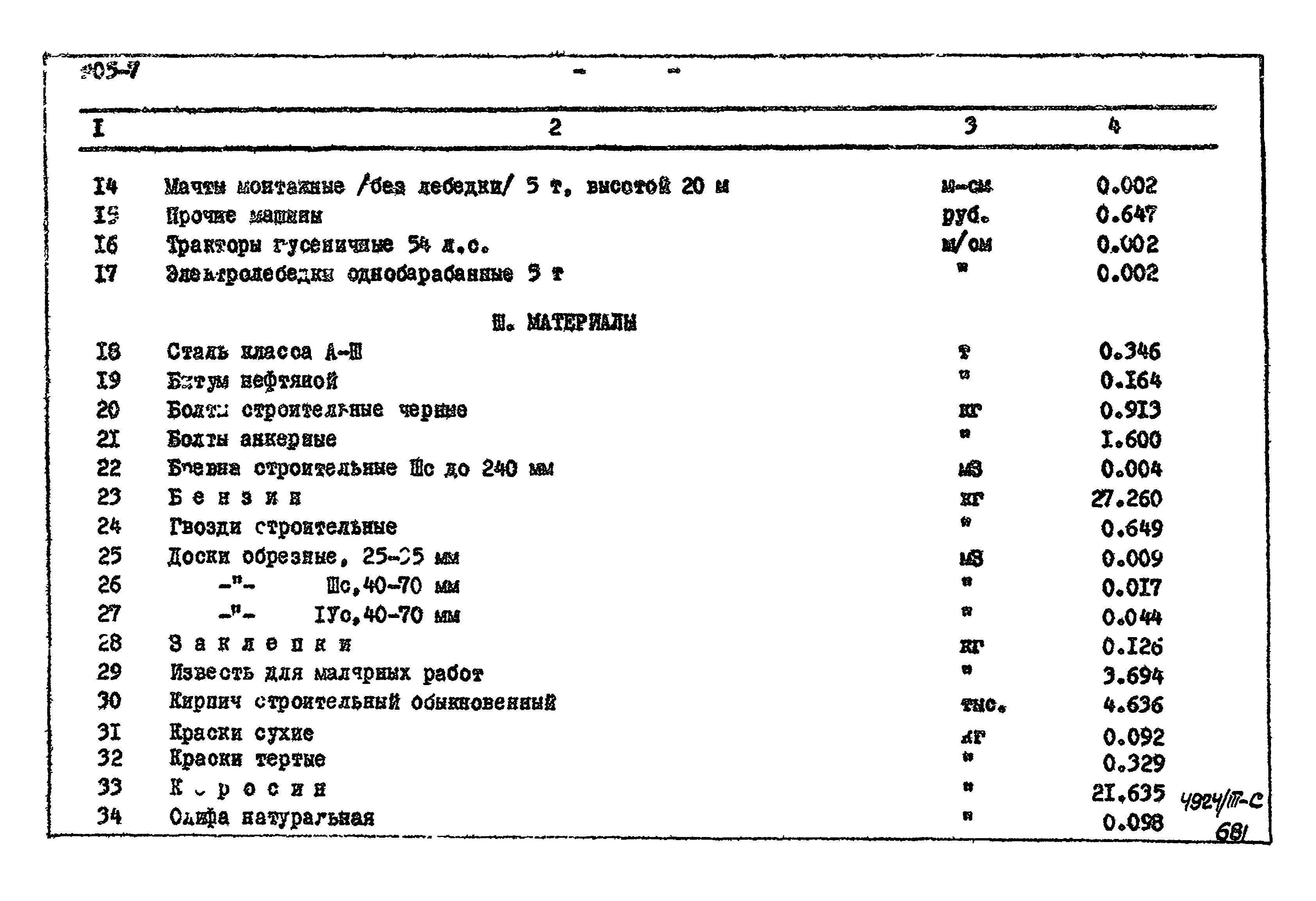 Типовой проект 905-7
