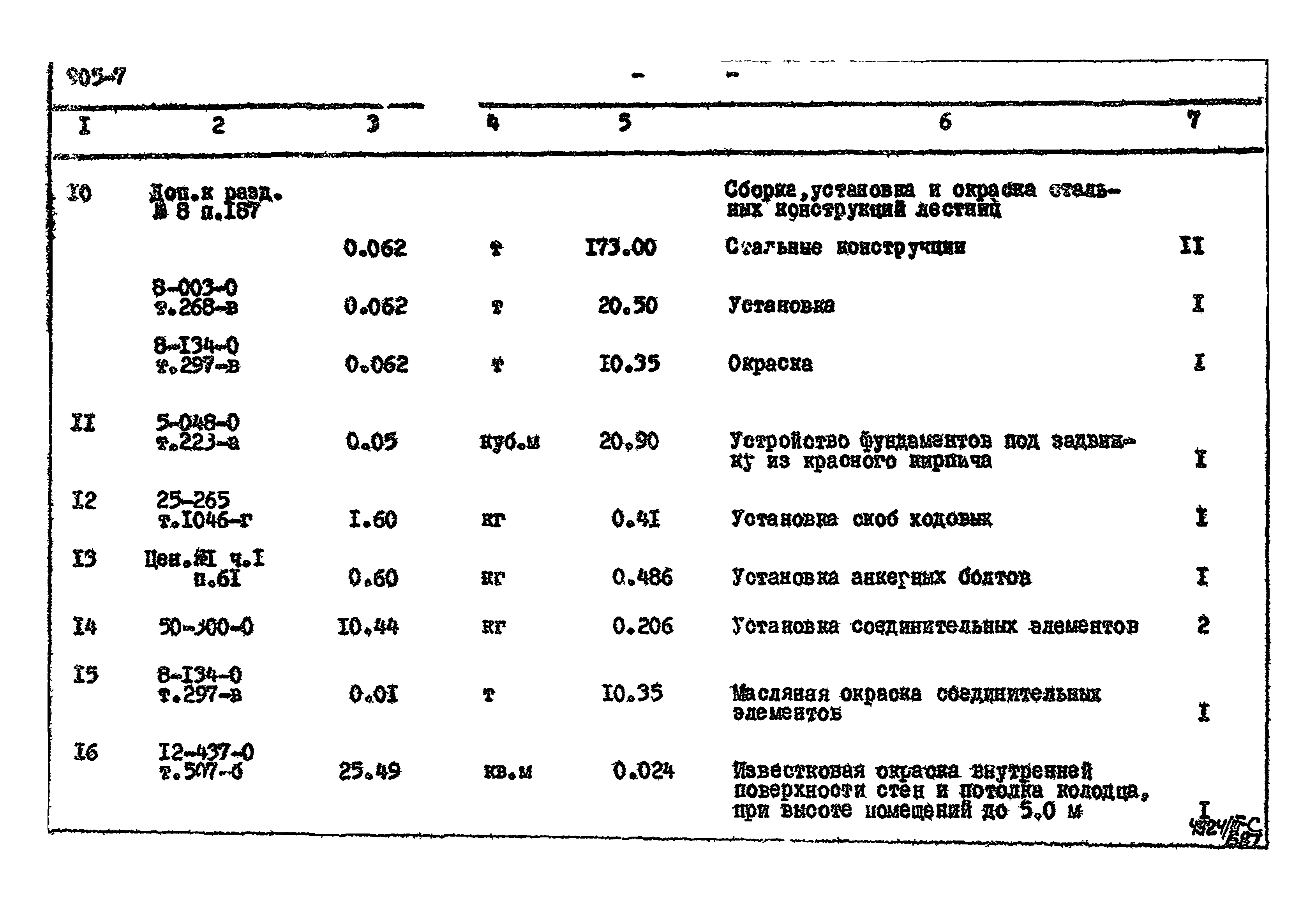 Типовой проект 905-7