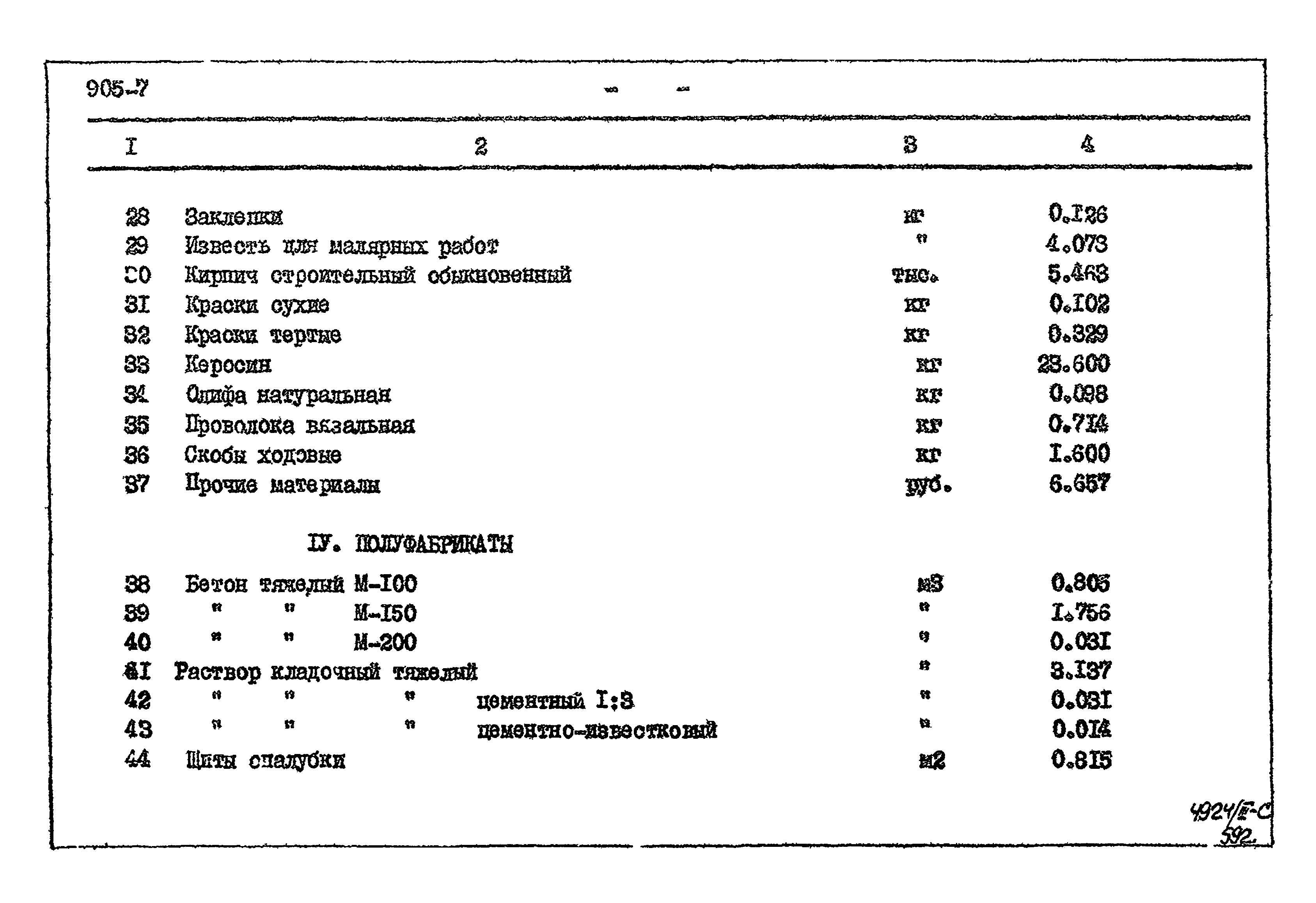 Типовой проект 905-7