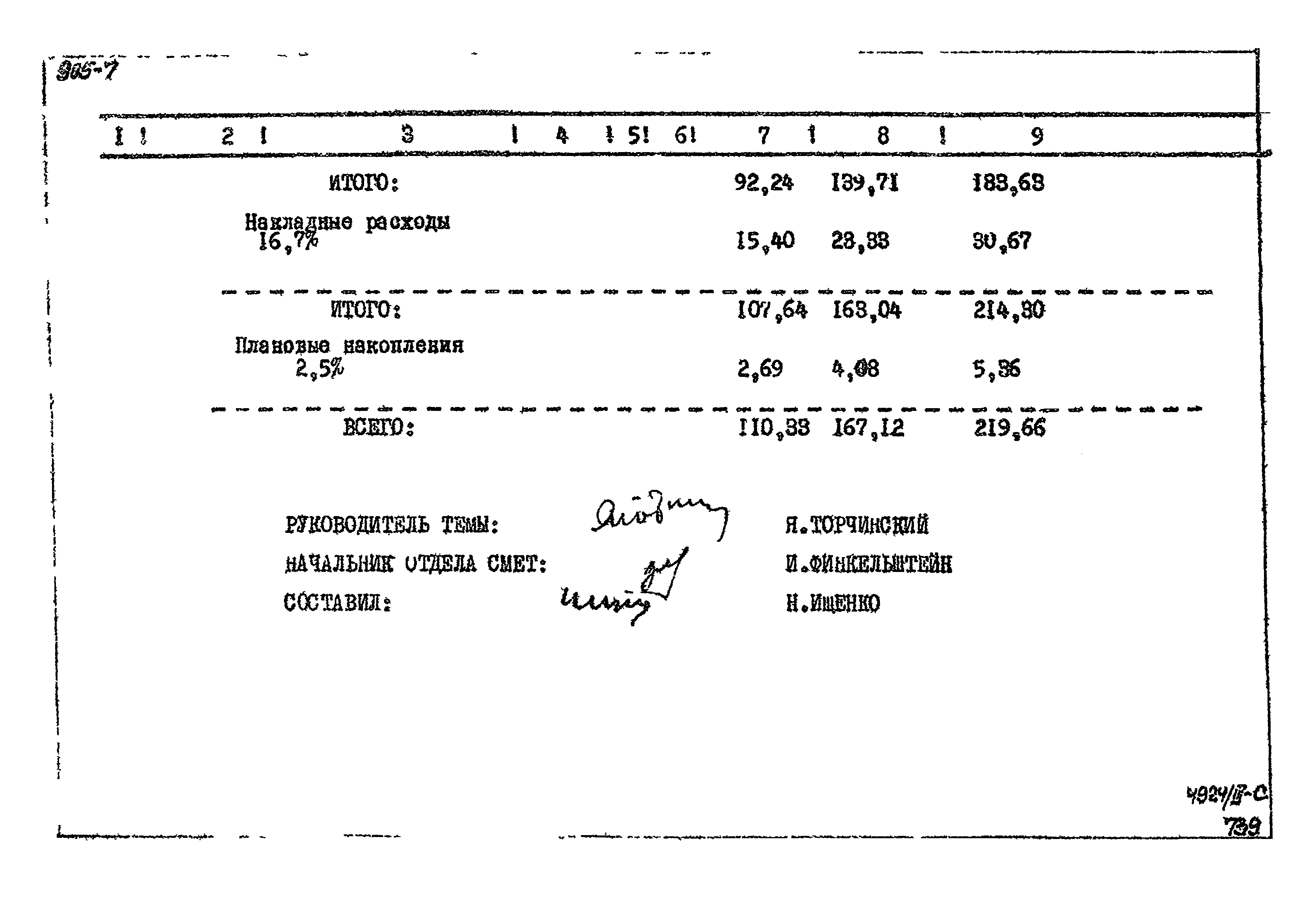 Типовой проект 905-7