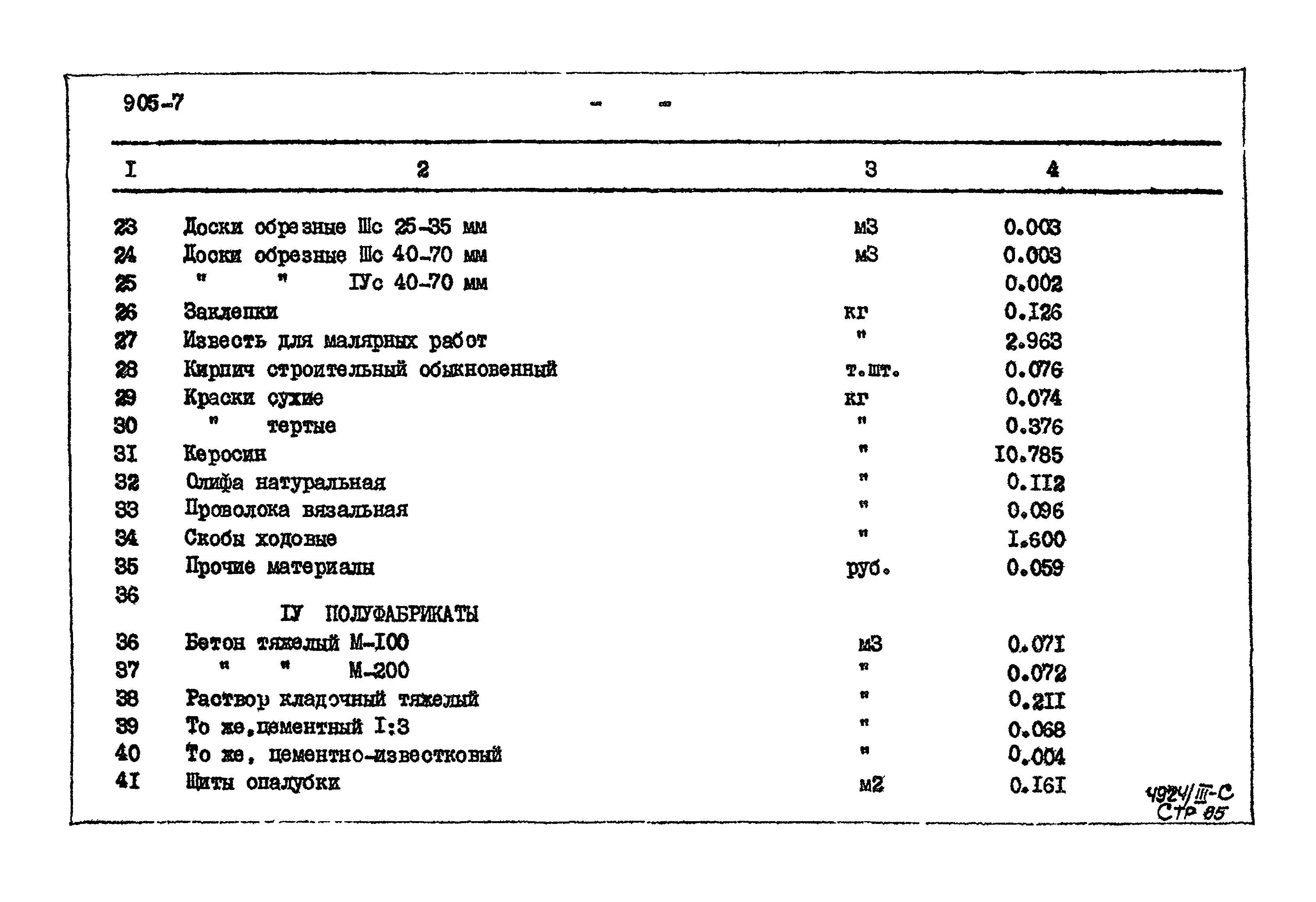 Типовой проект 905-7