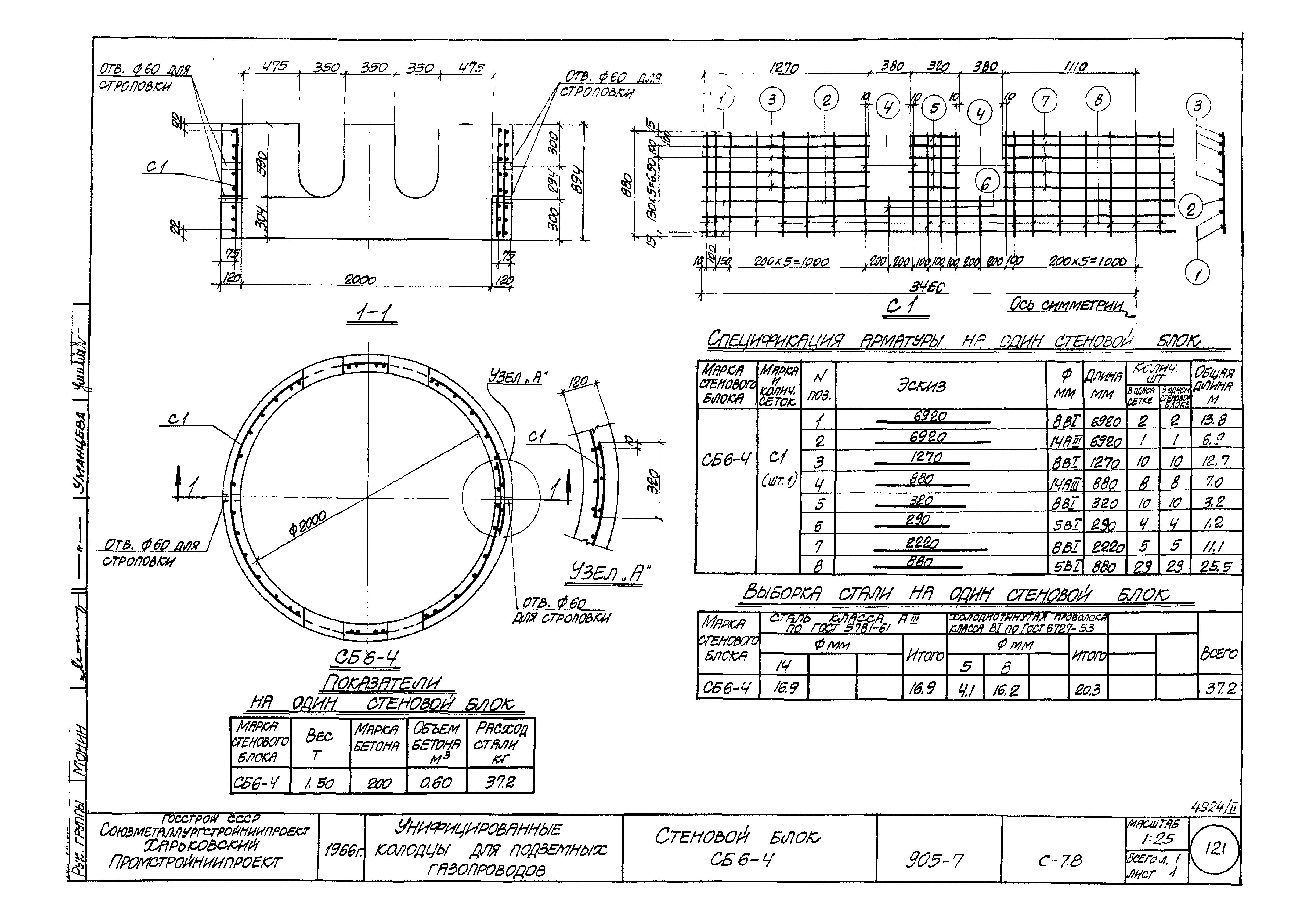 Типовой проект 905-7