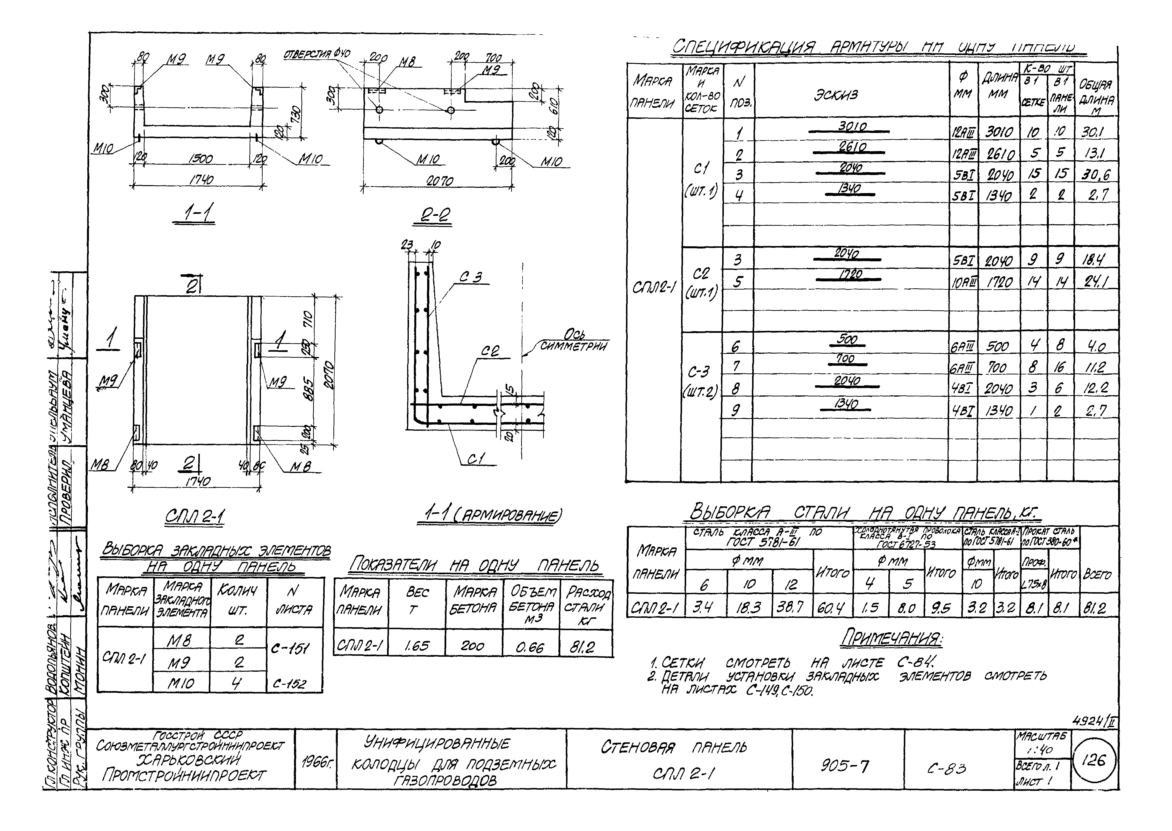Типовой проект 905-7