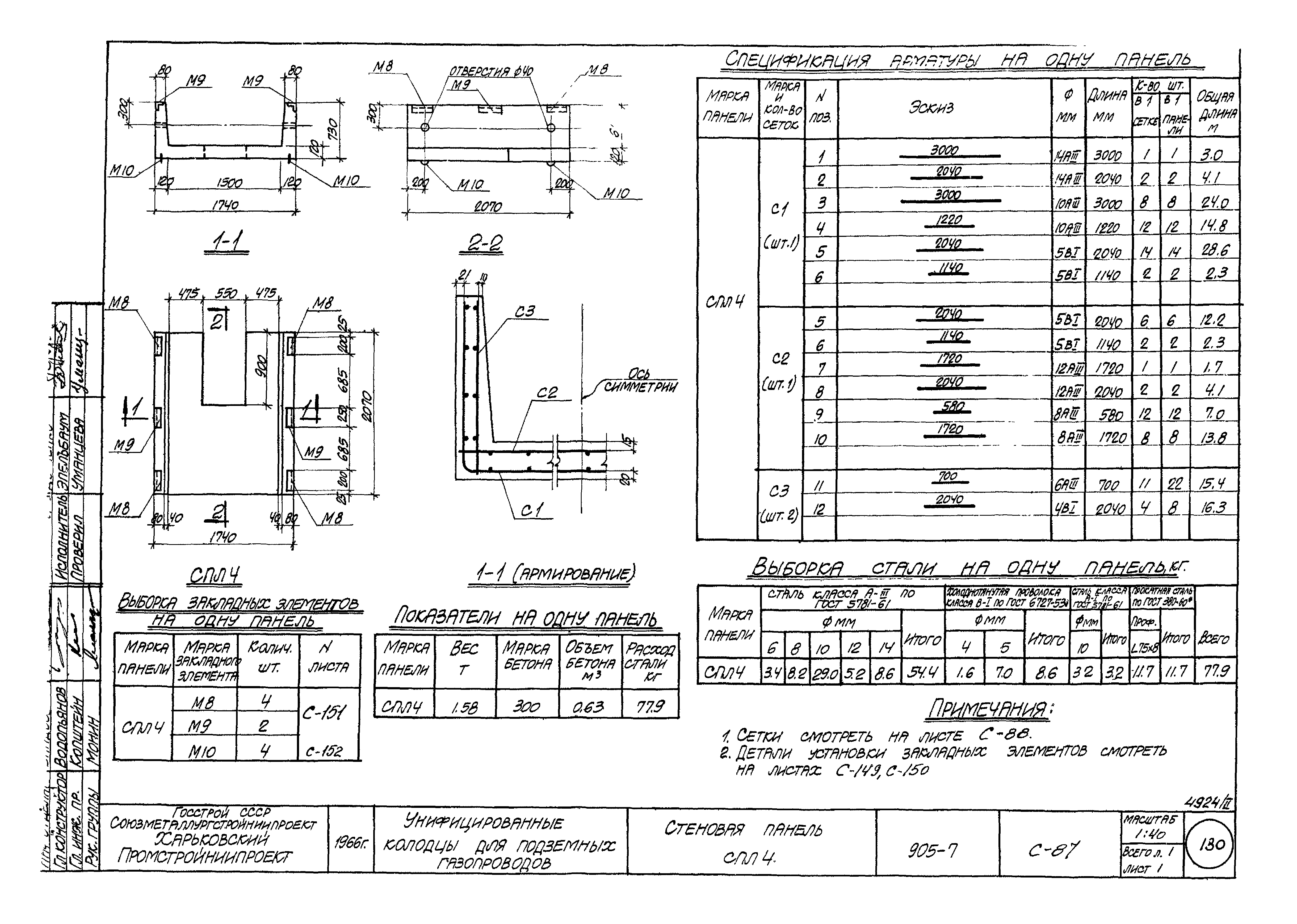 Типовой проект 905-7