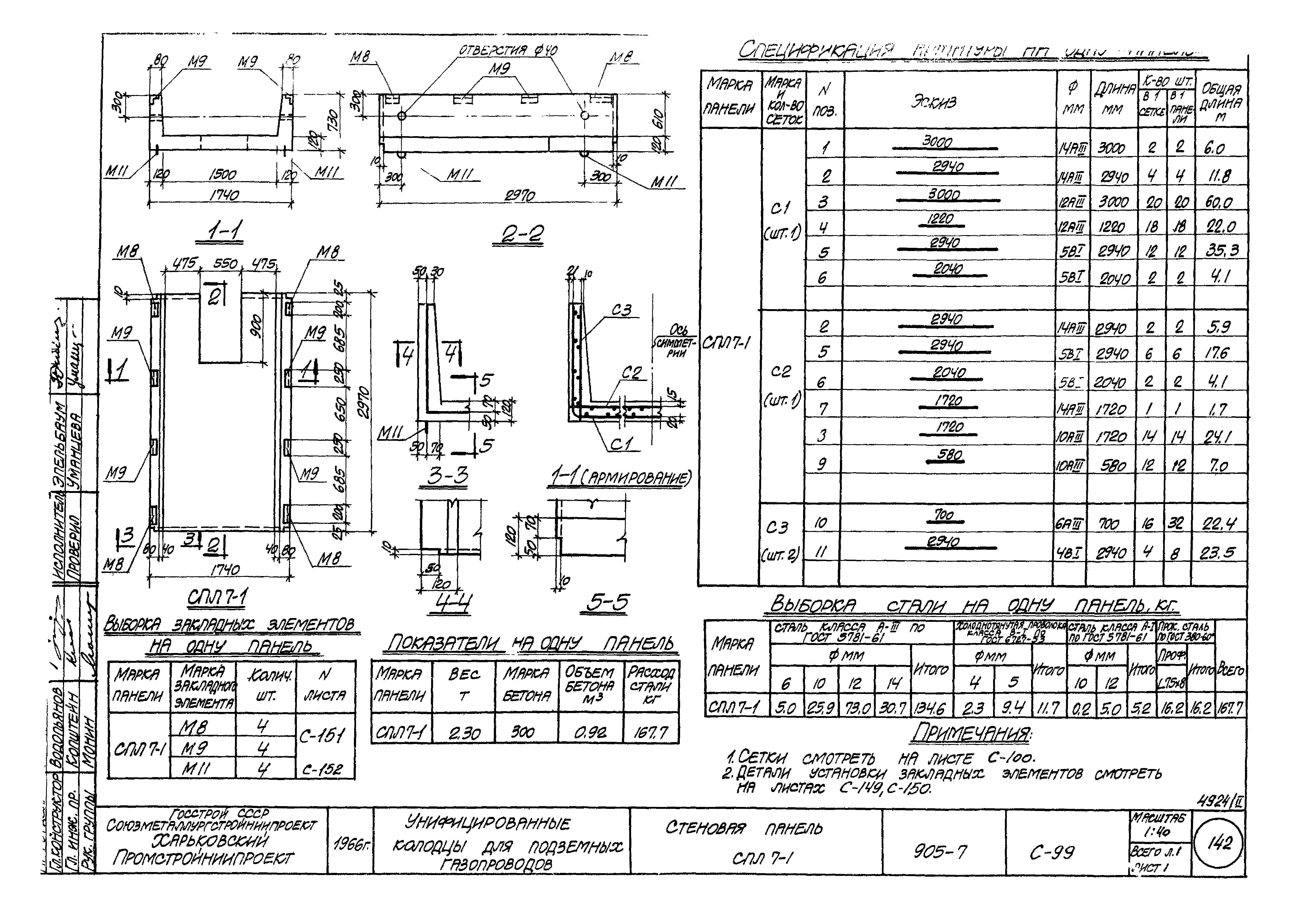 Типовой проект 905-7