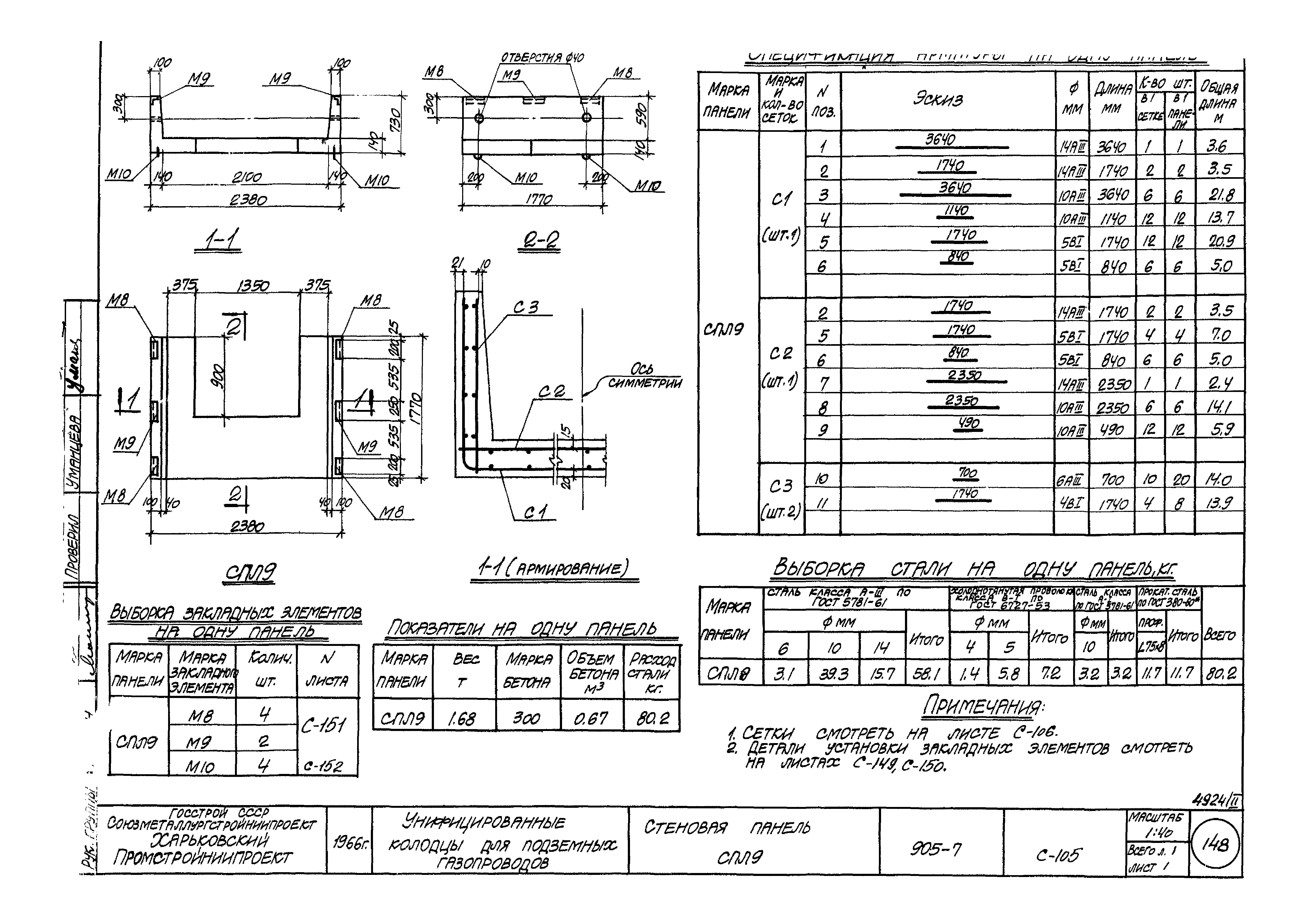 Типовой проект 905-7