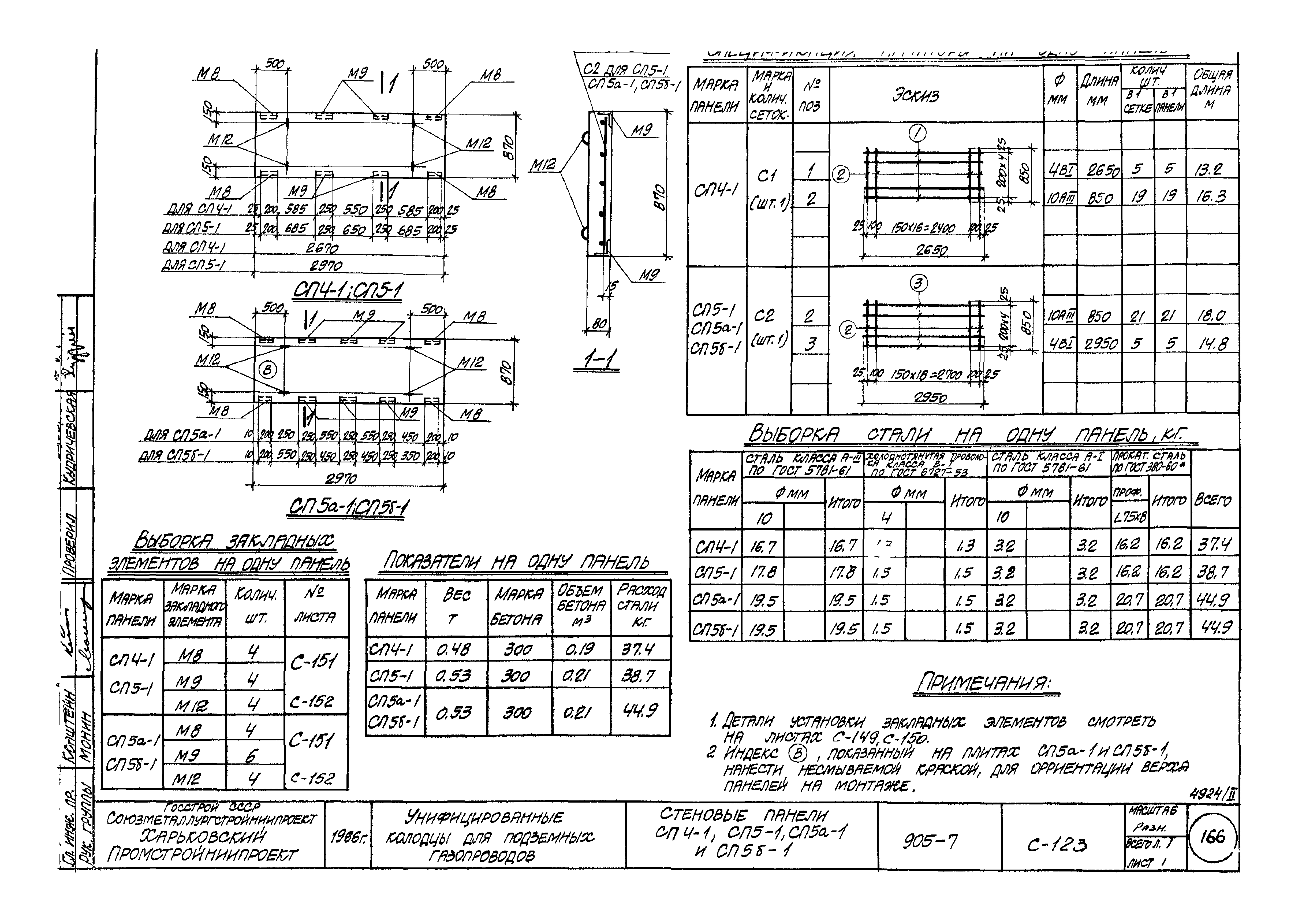 Типовой проект 905-7