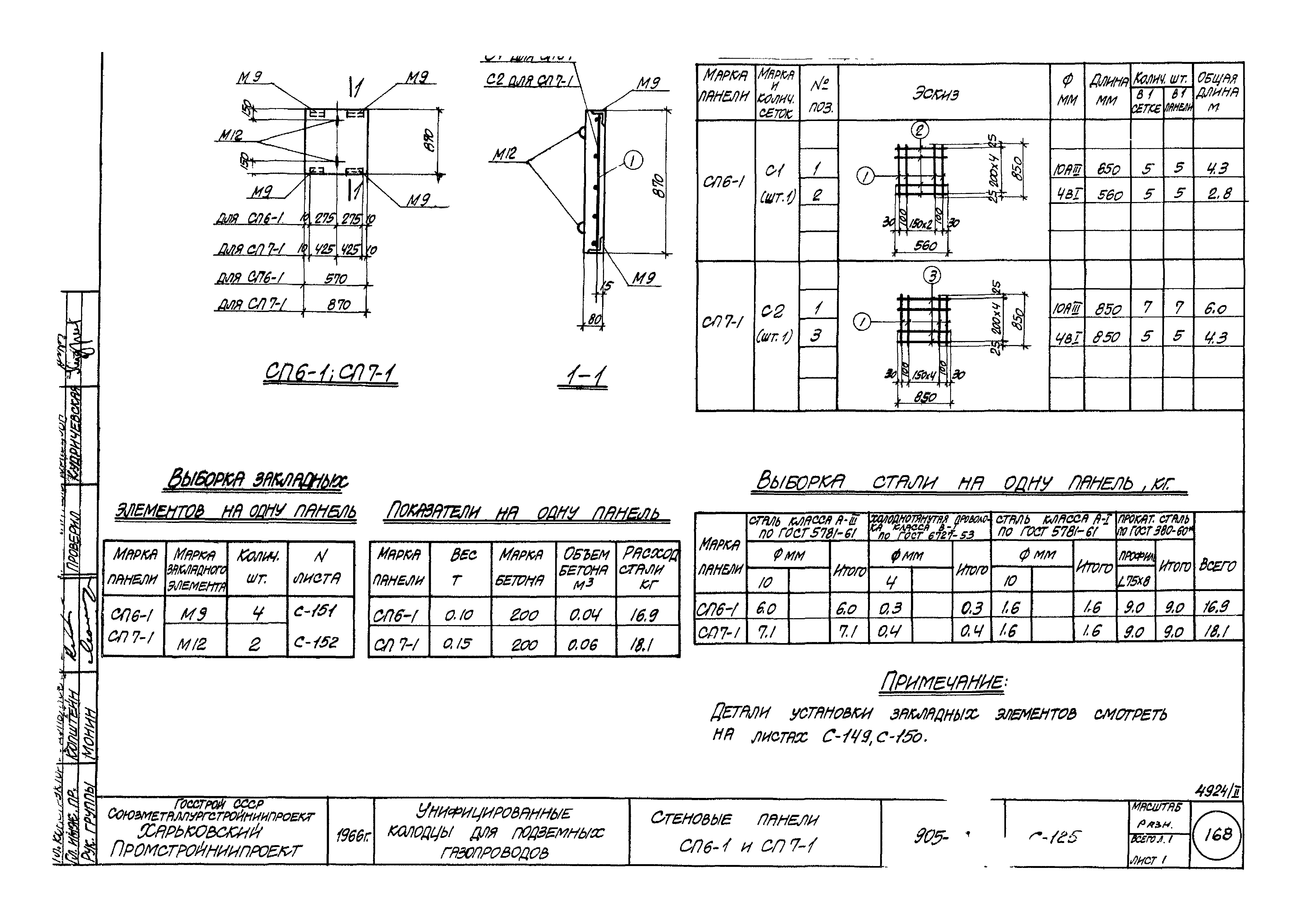 Типовой проект 905-7