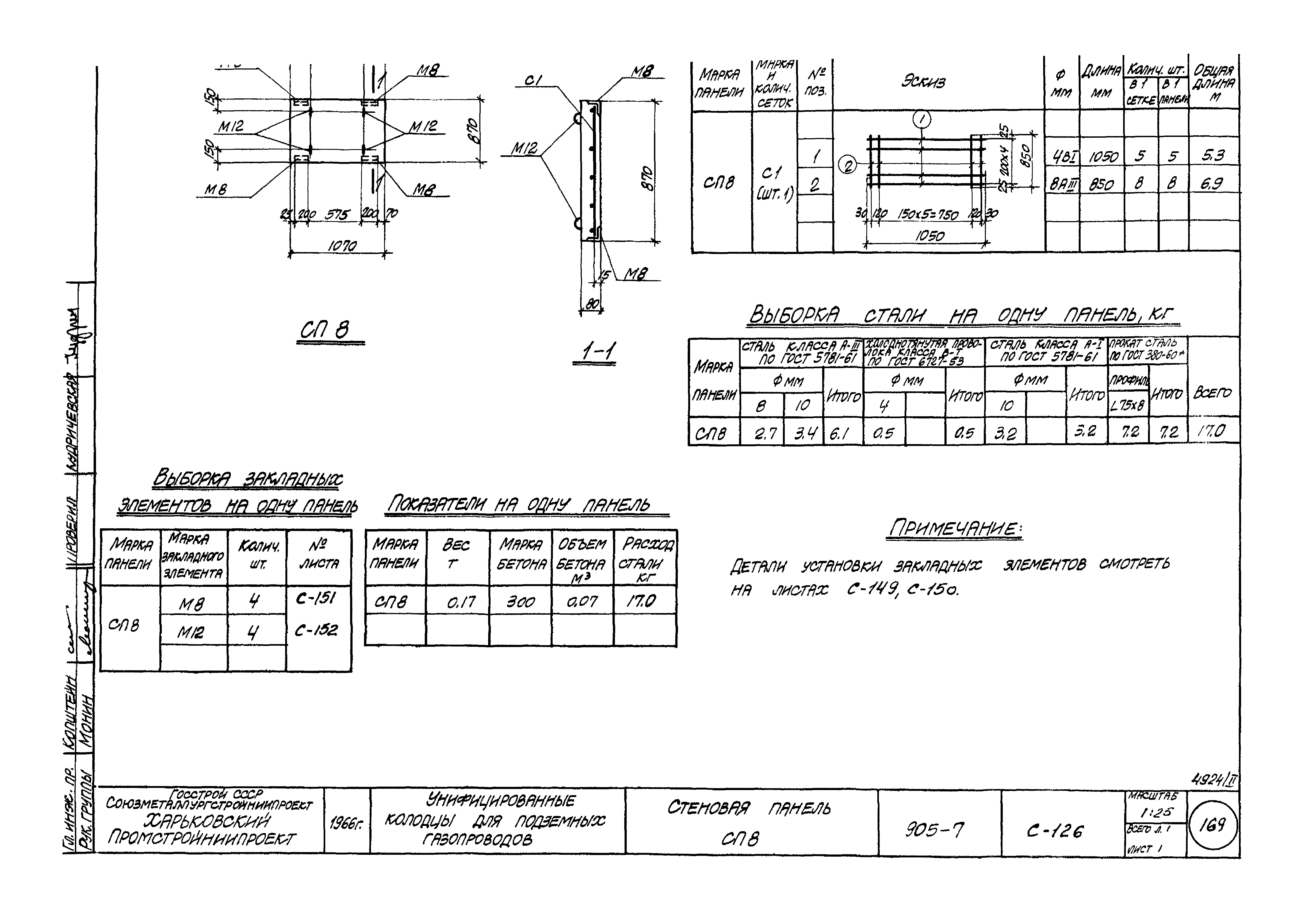 Типовой проект 905-7