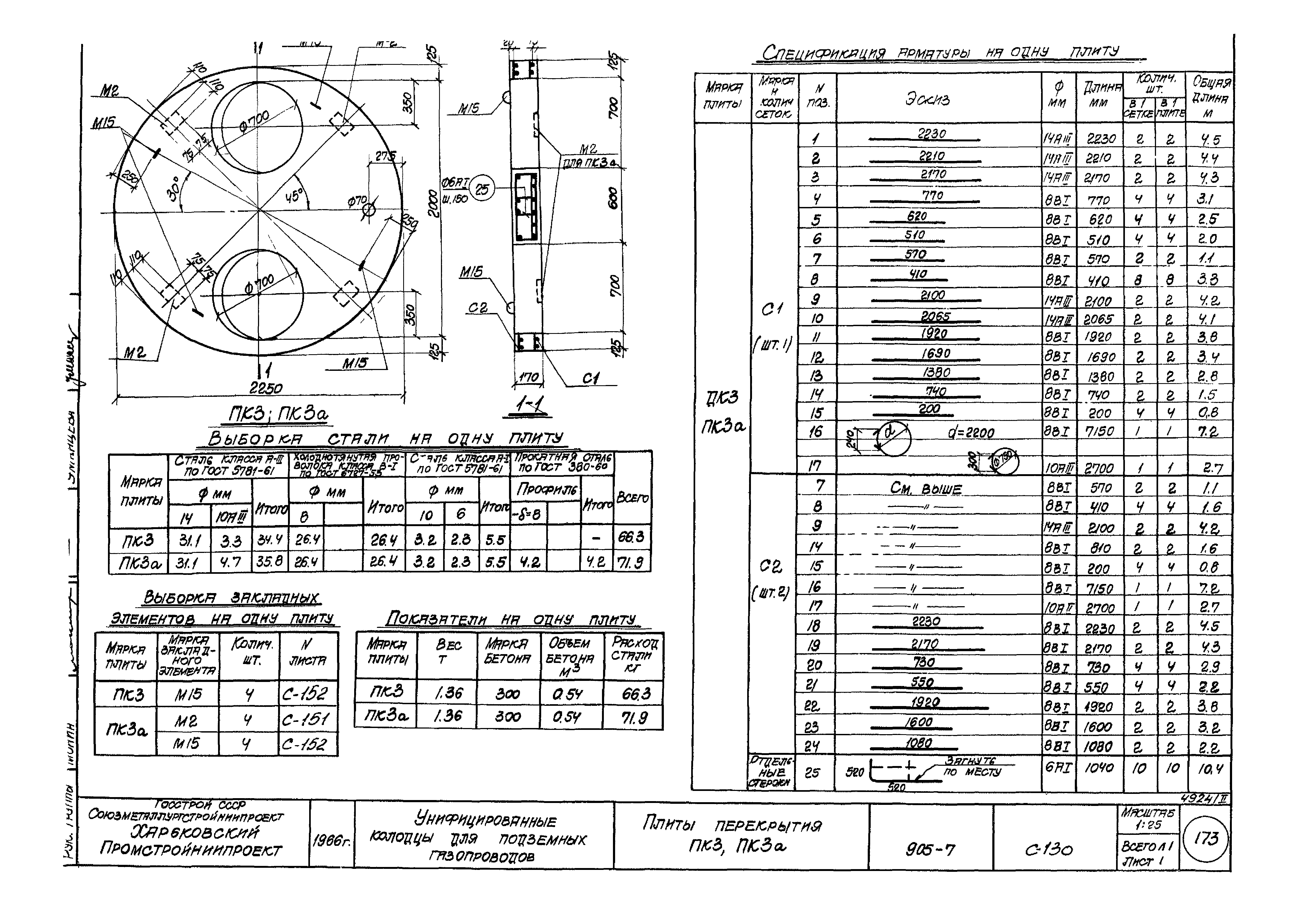 Типовой проект 905-7