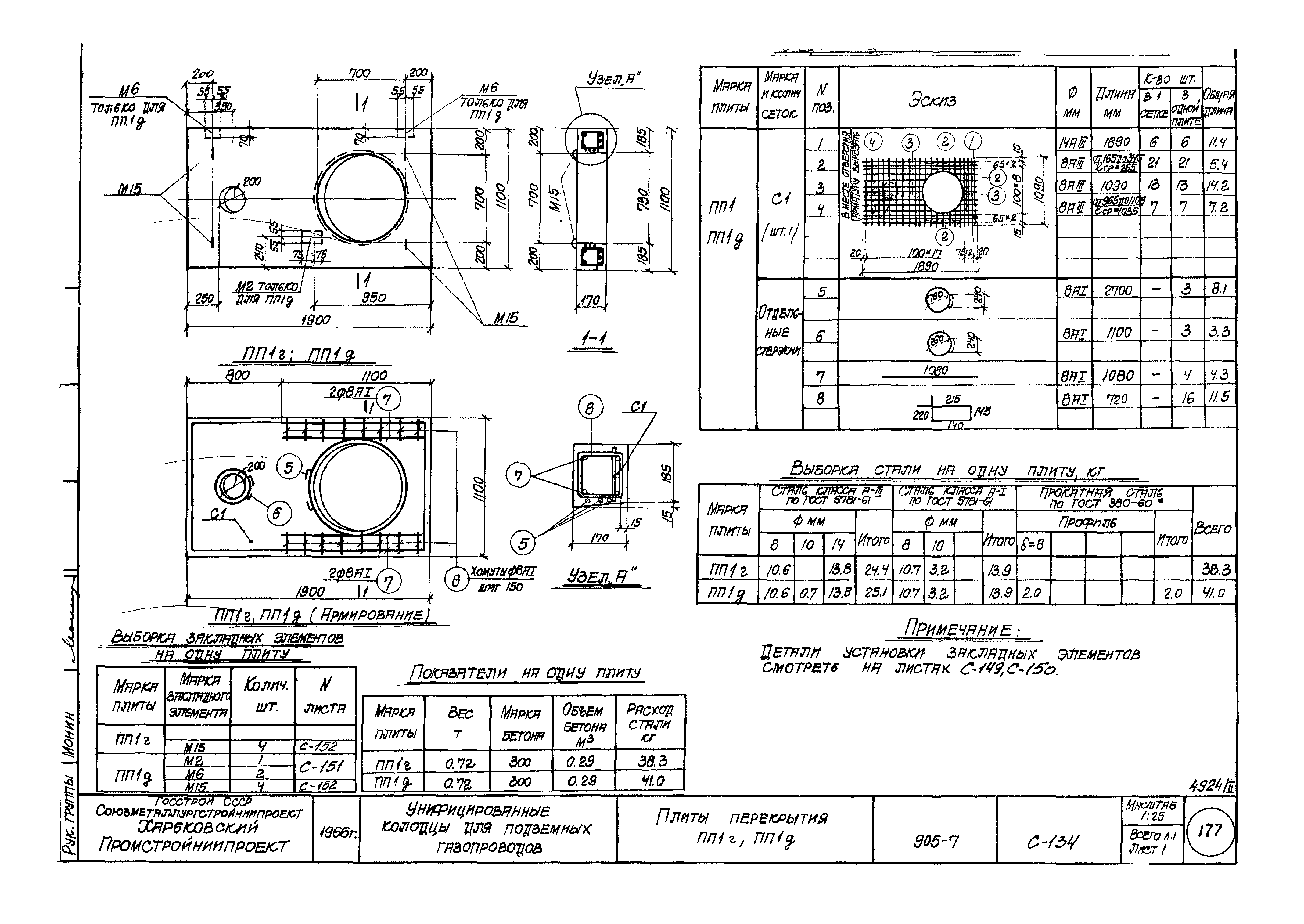 Типовой проект 905-7
