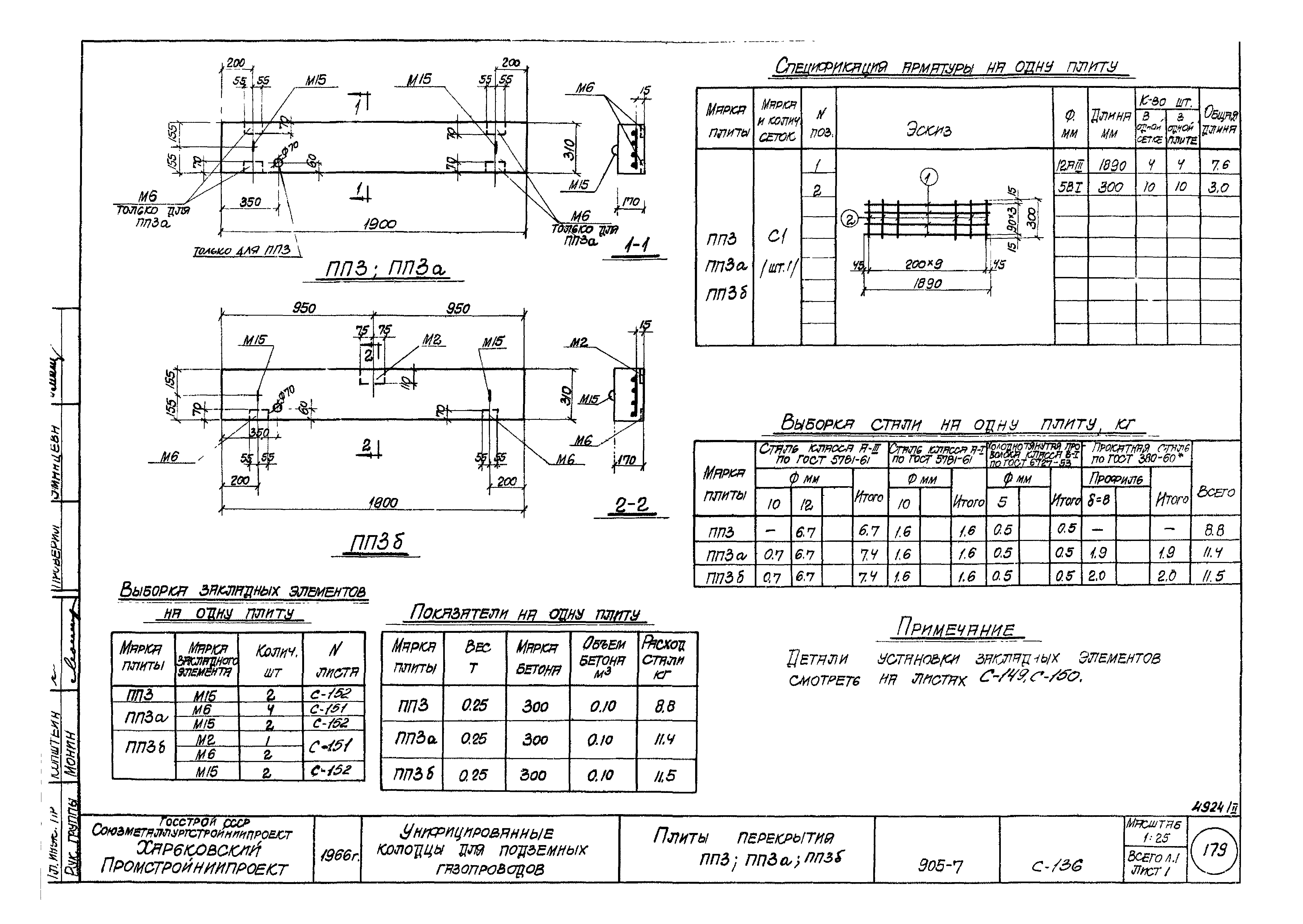 Типовой проект 905-7