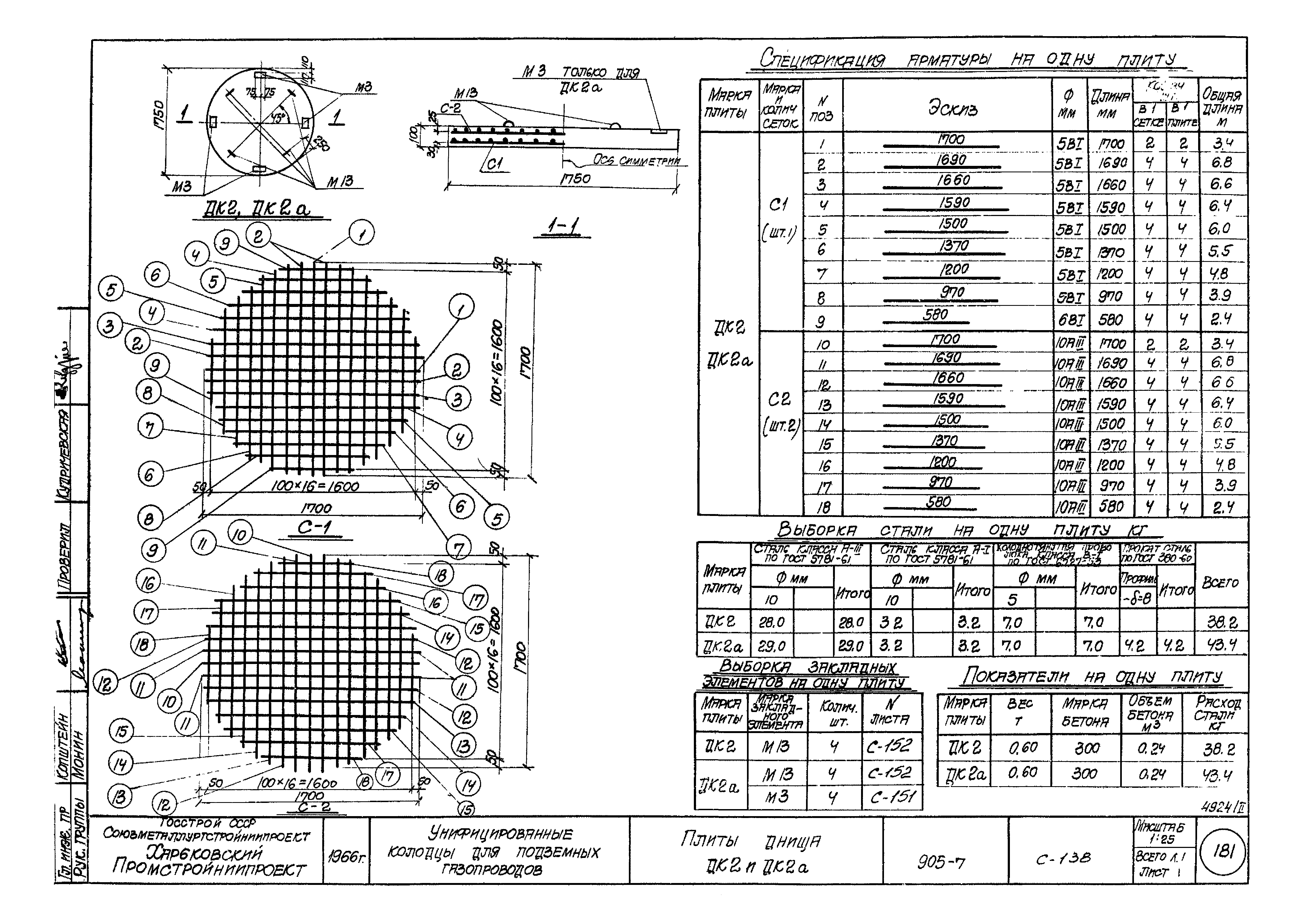Типовой проект 905-7