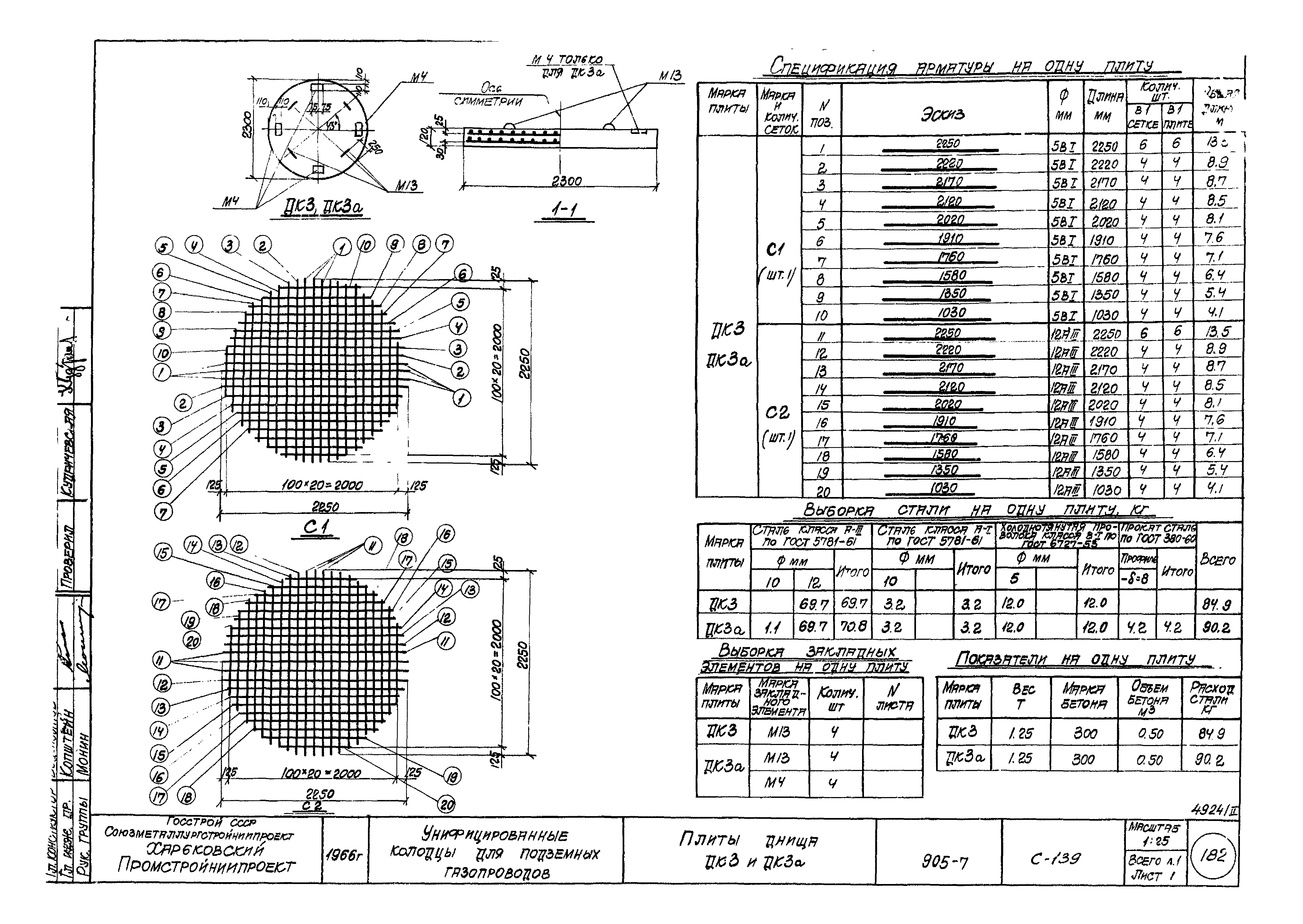 Типовой проект 905-7