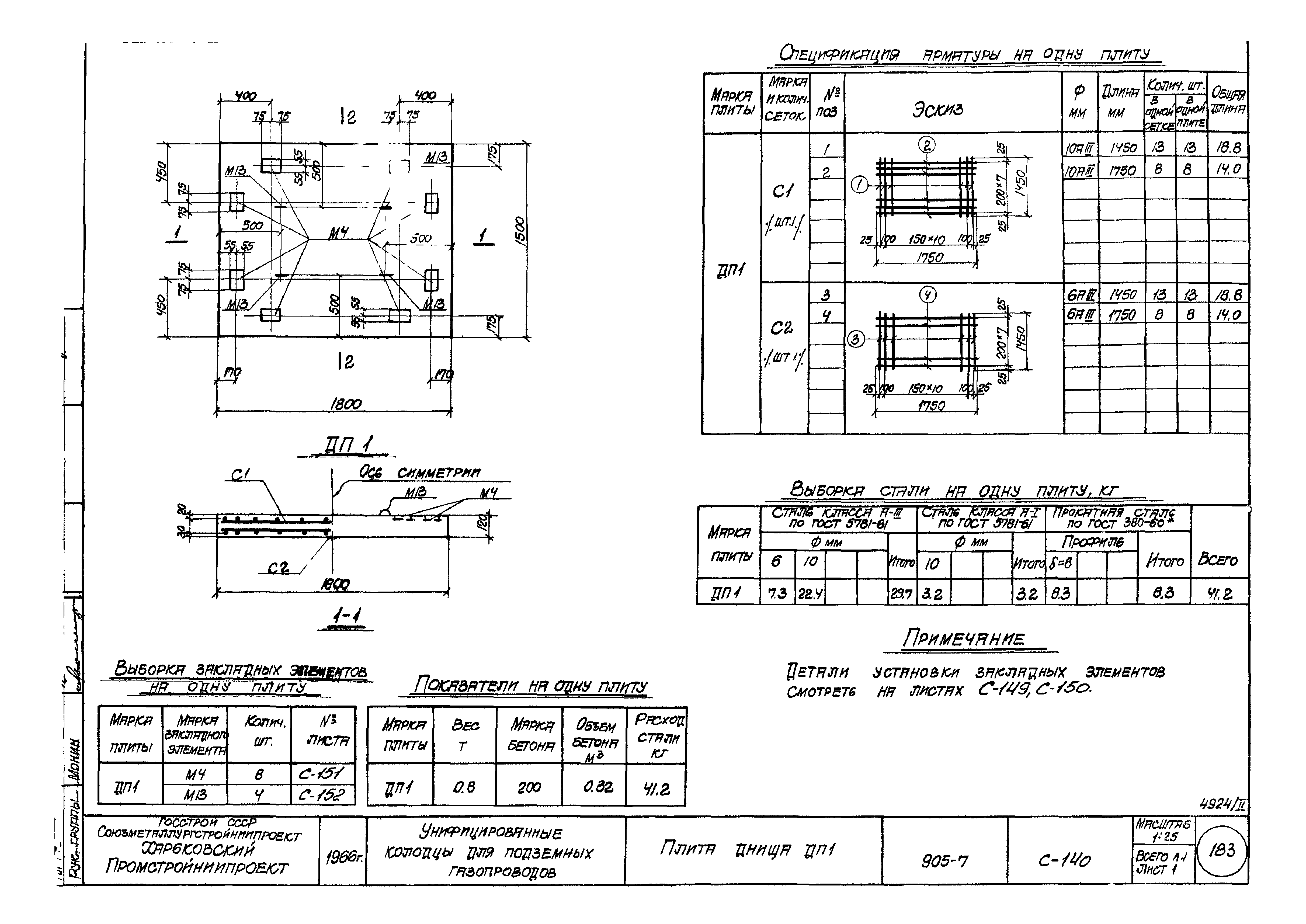 Типовой проект 905-7