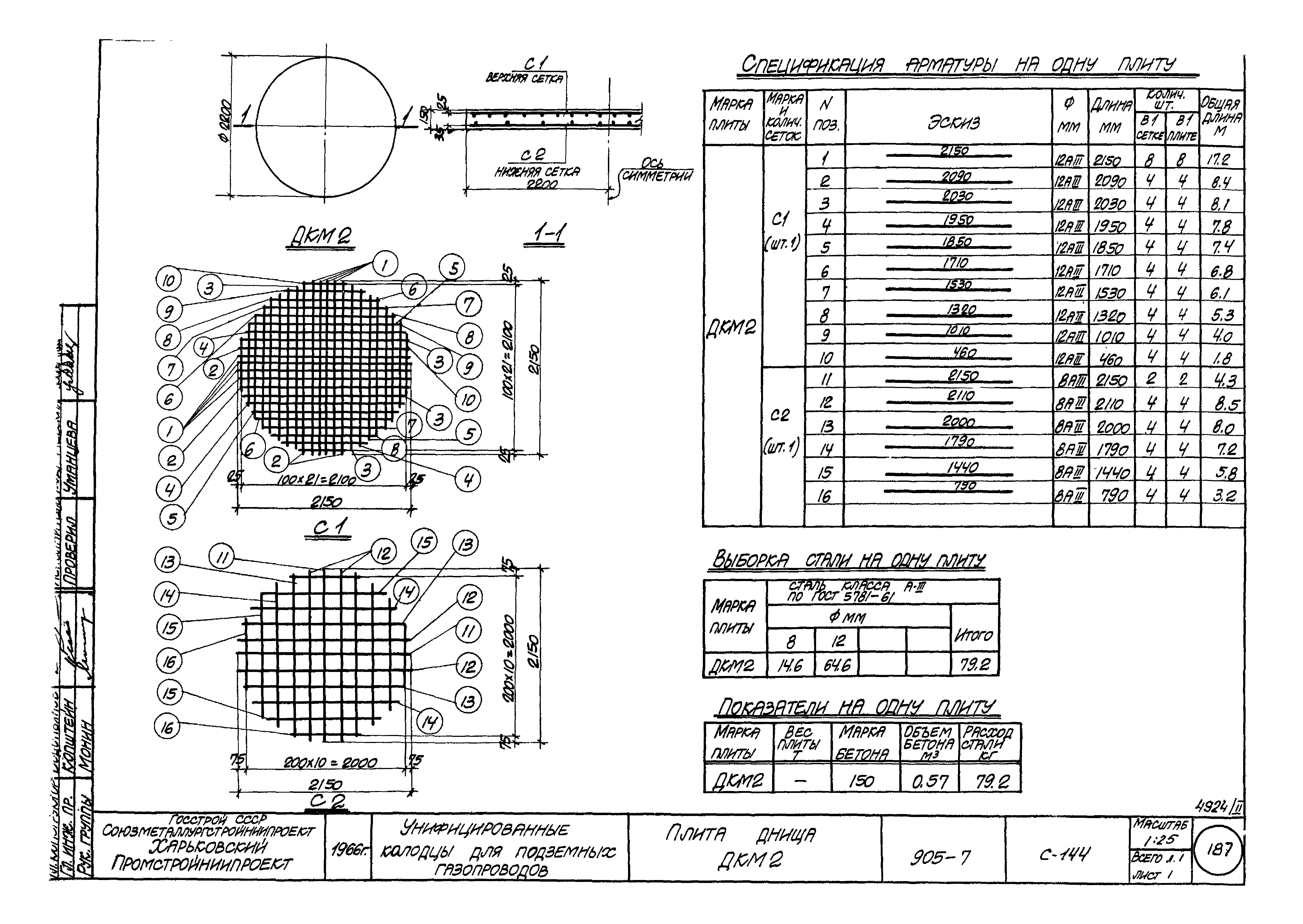 Типовой проект 905-7