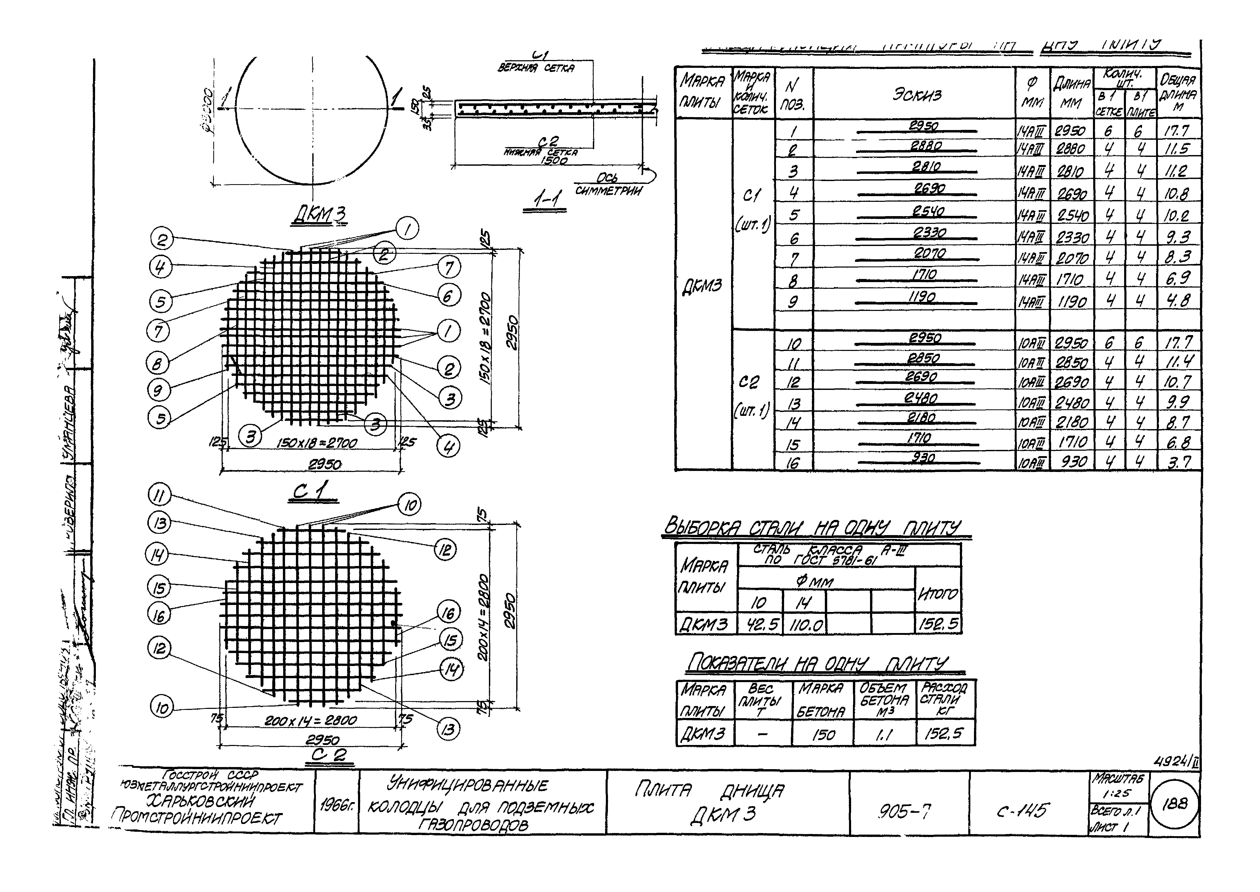 Типовой проект 905-7