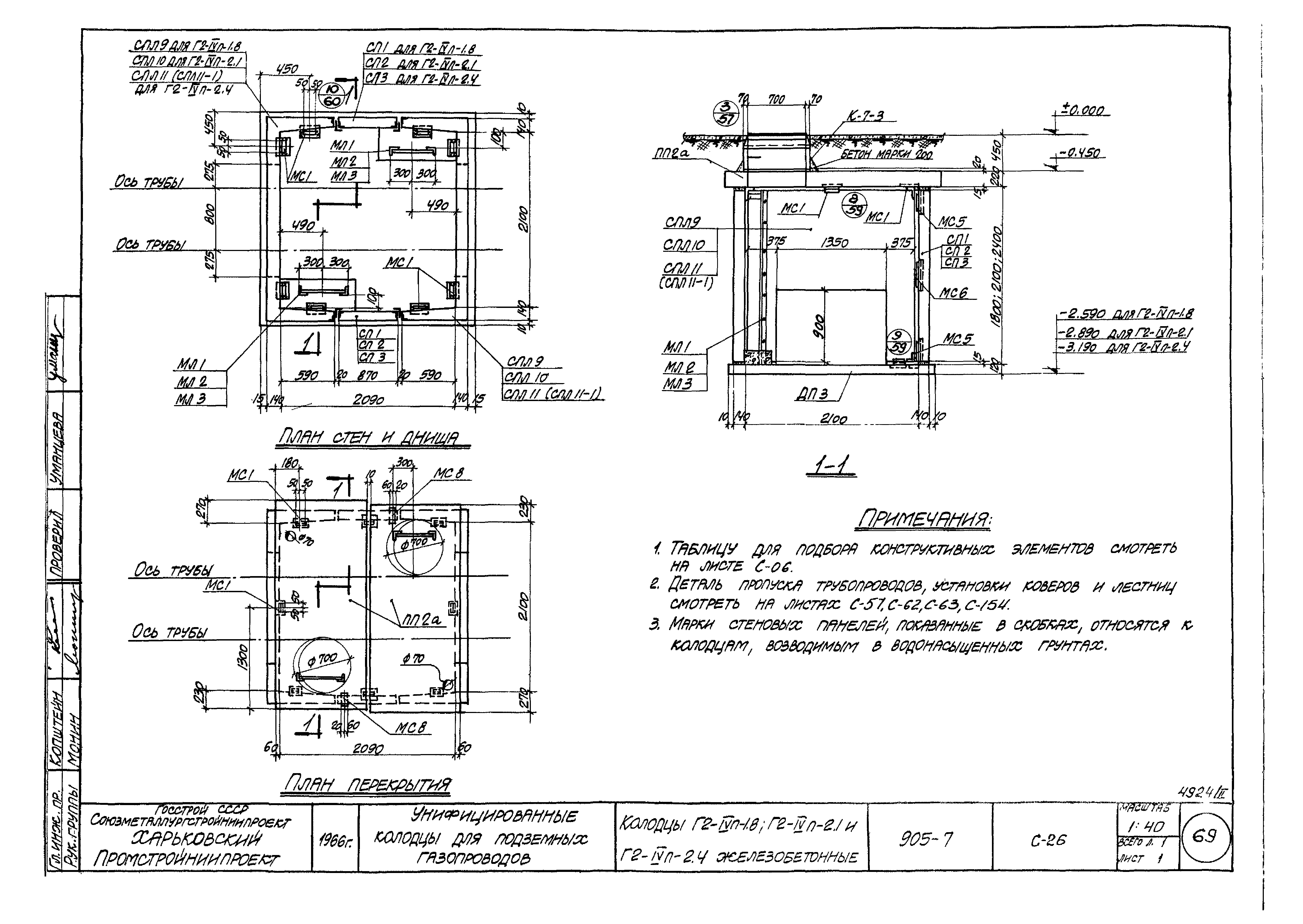 Типовой проект 905-7