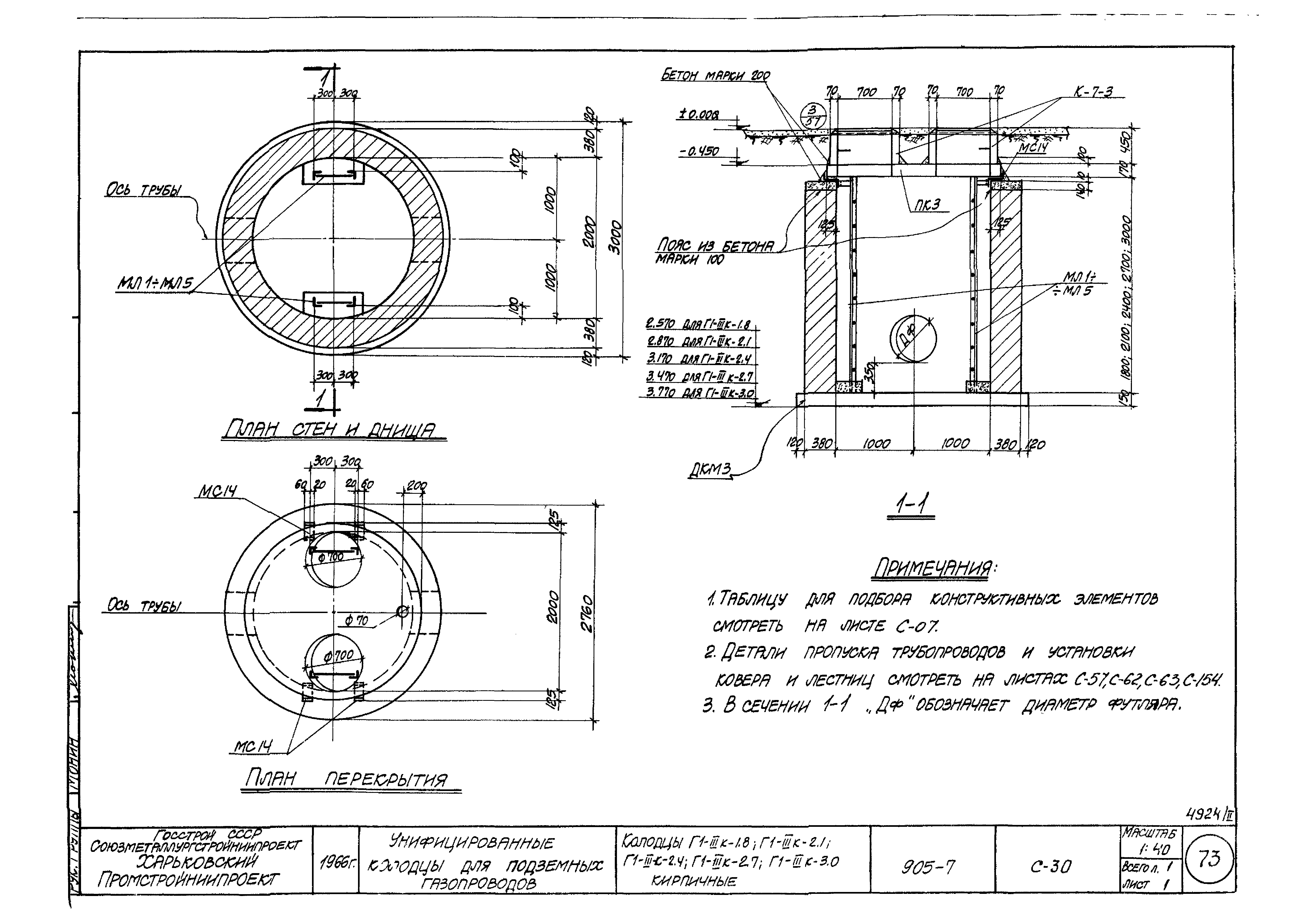Типовой проект 905-7