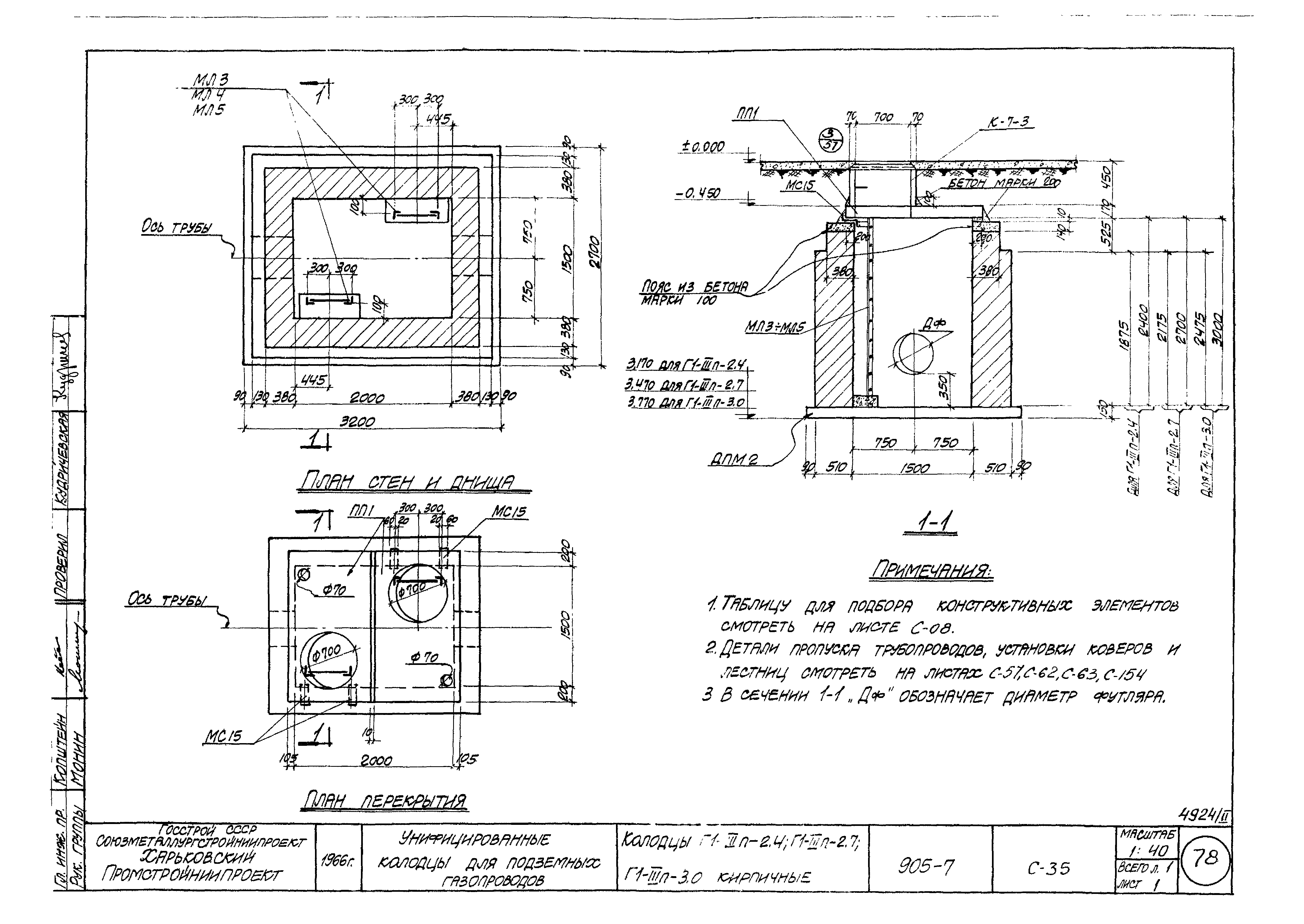 Типовой проект 905-7