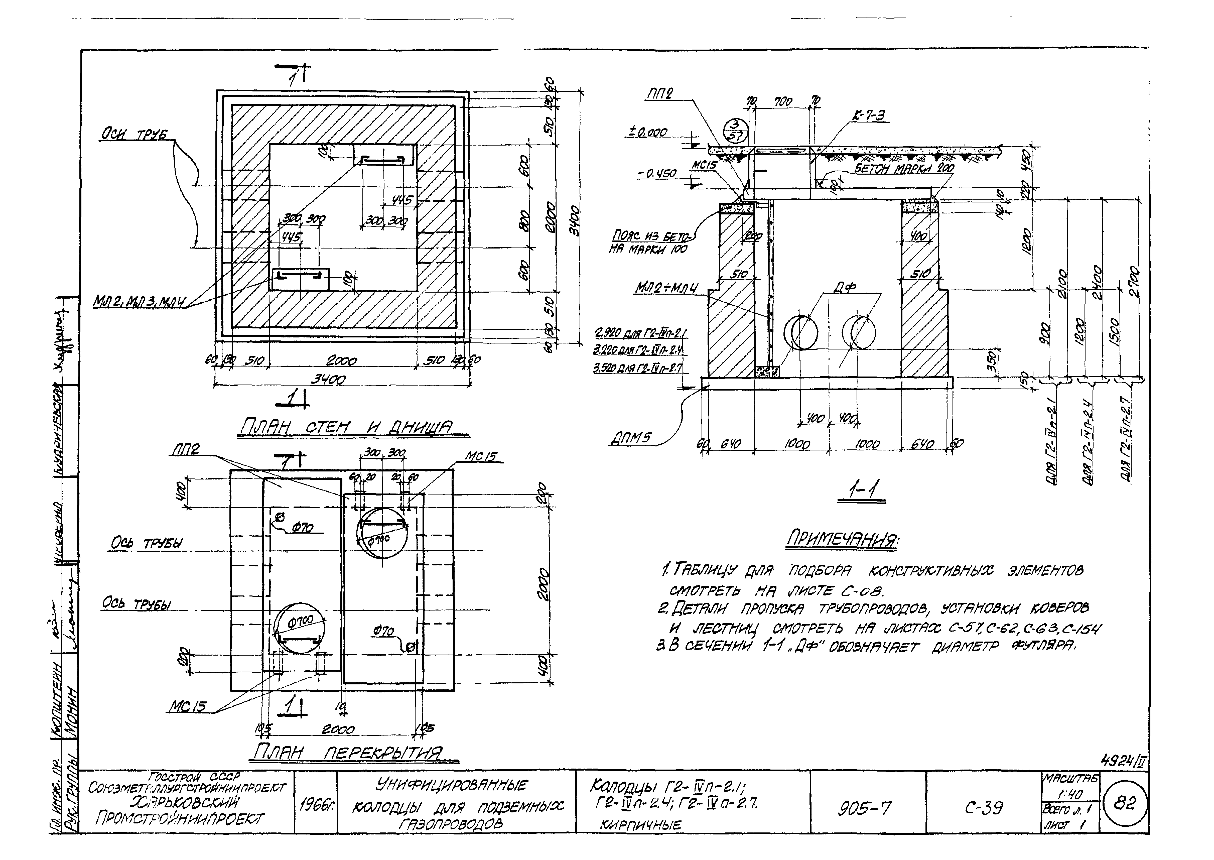Типовой проект 905-7