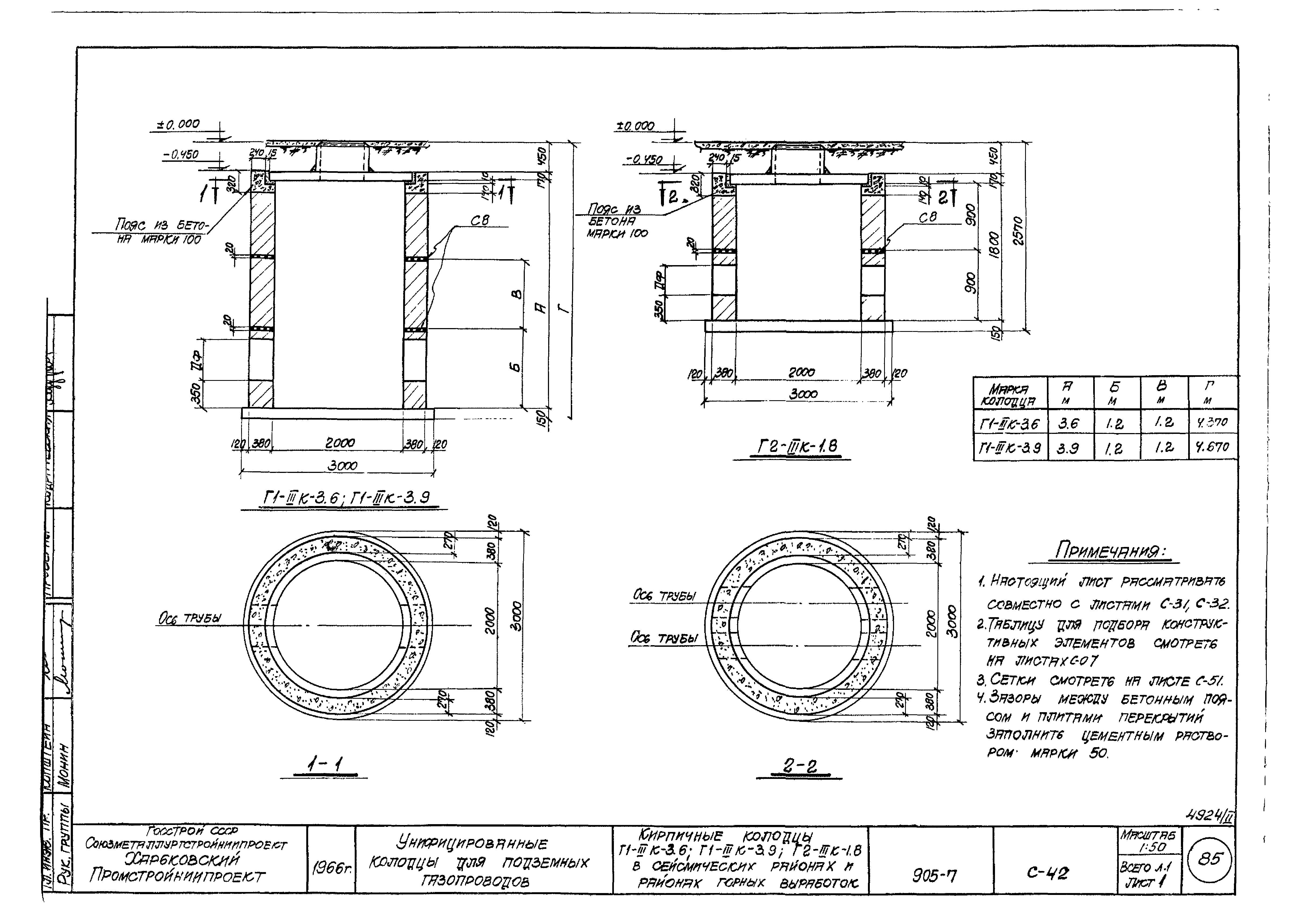 Типовой проект 905-7