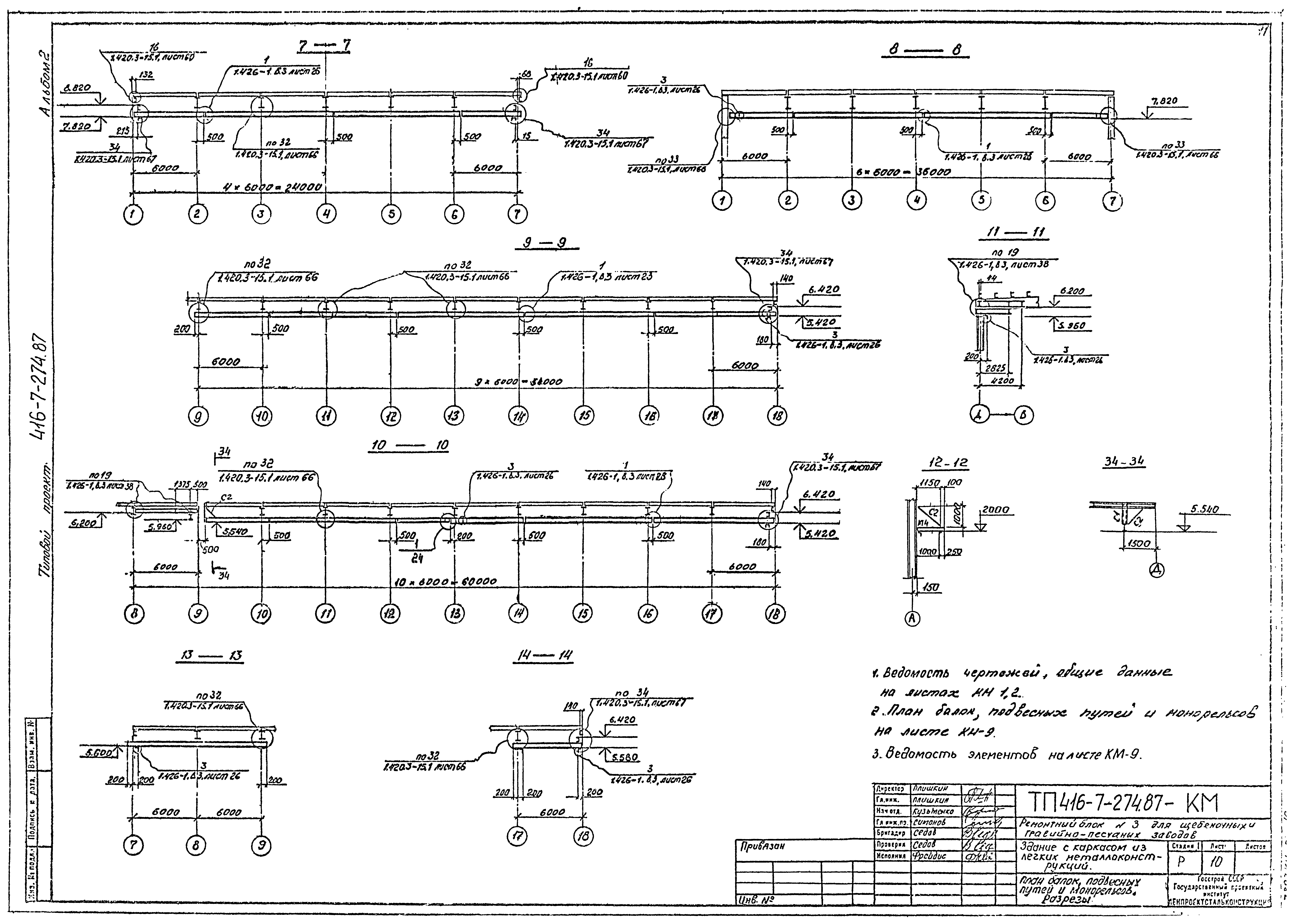 Типовой проект 416-7-274.87