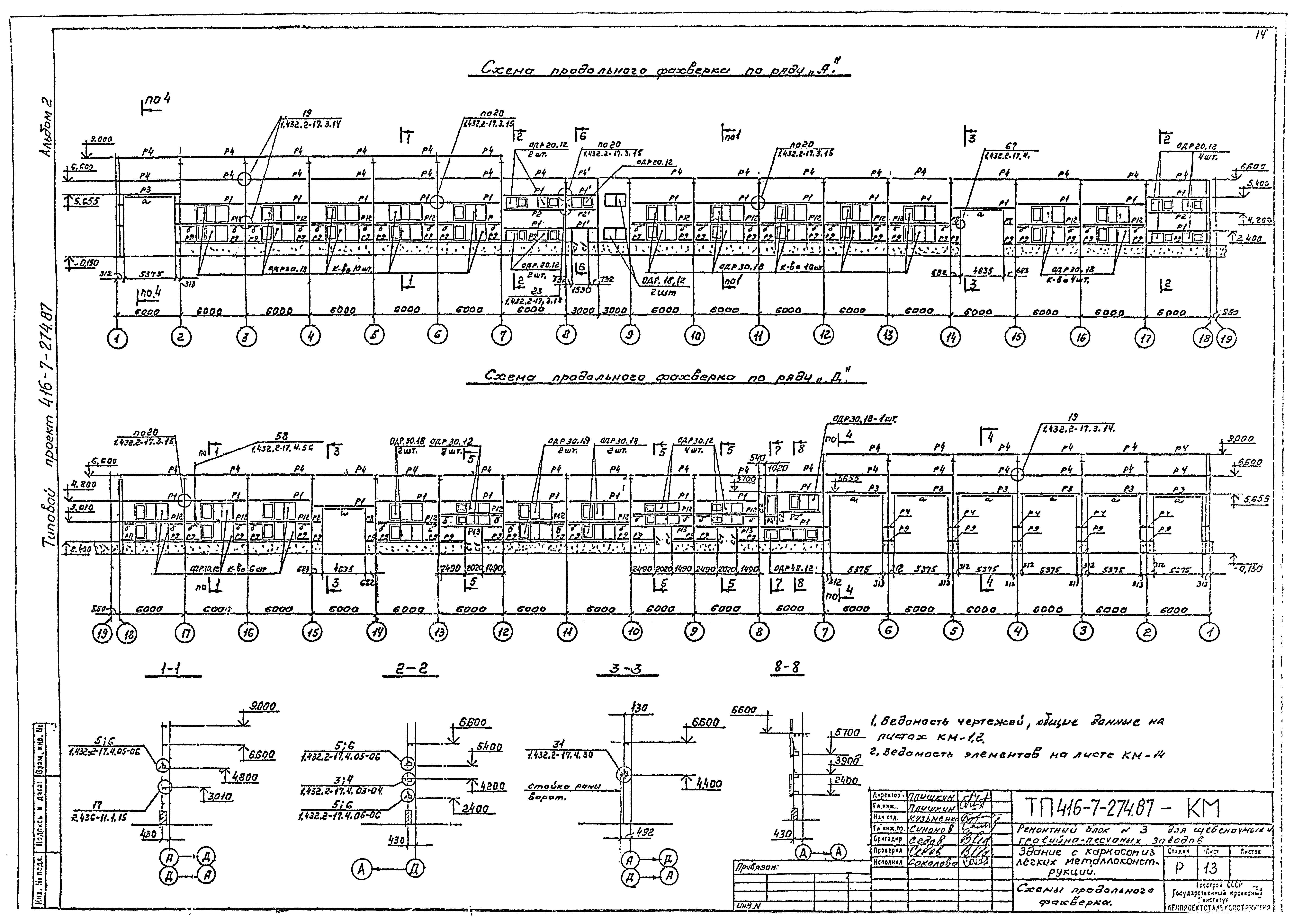 Типовой проект 416-7-274.87