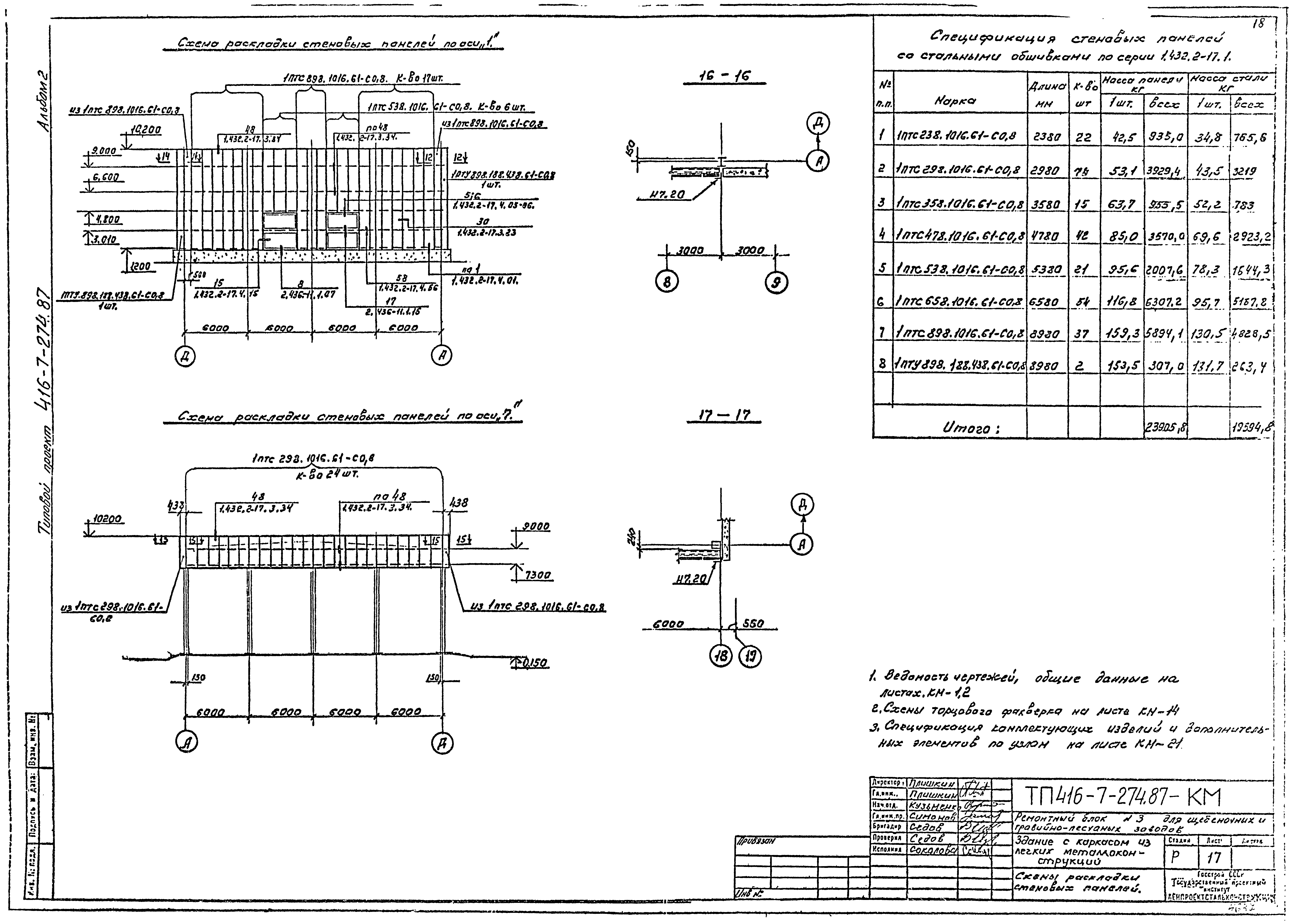 Типовой проект 416-7-274.87