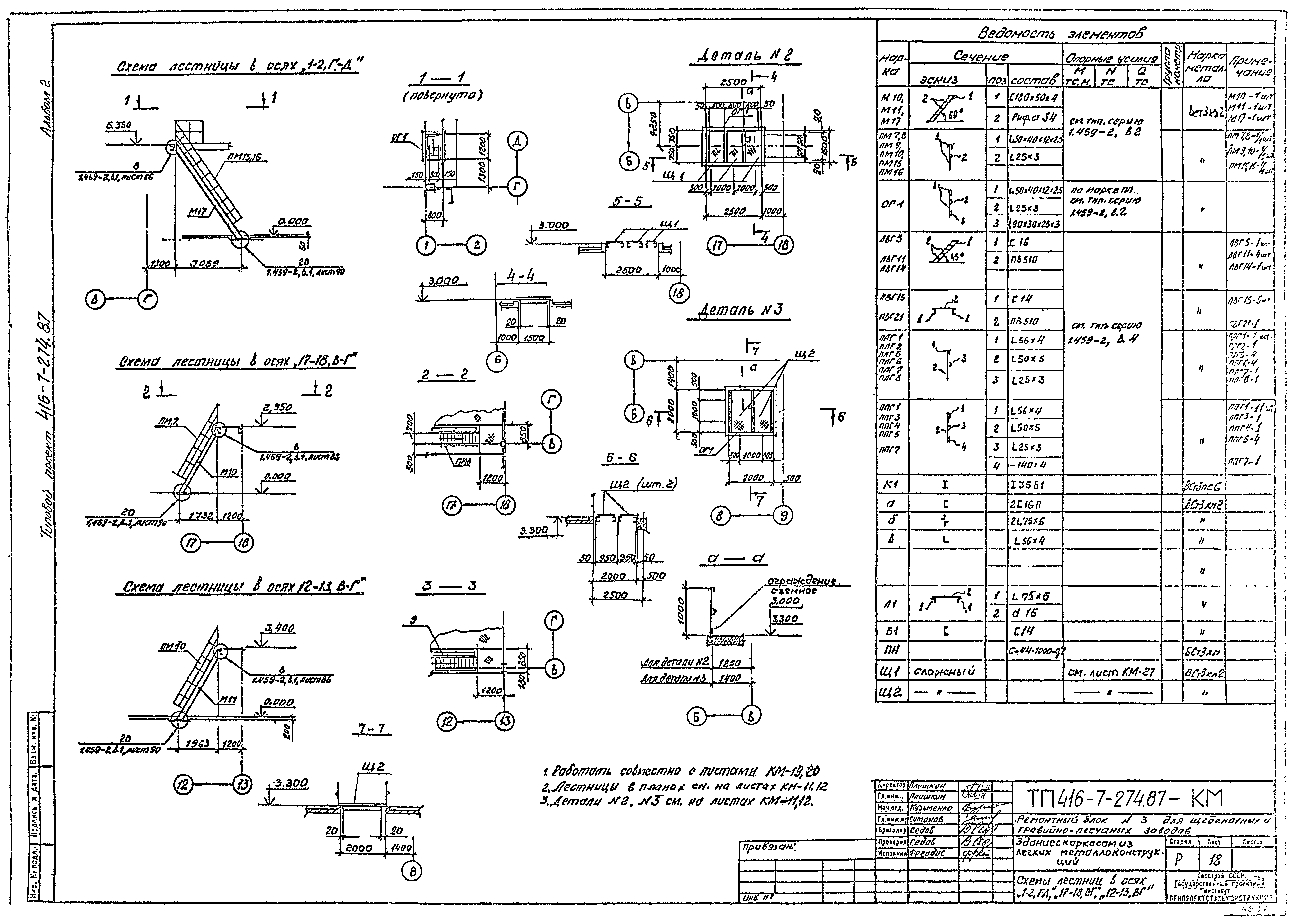Типовой проект 416-7-274.87