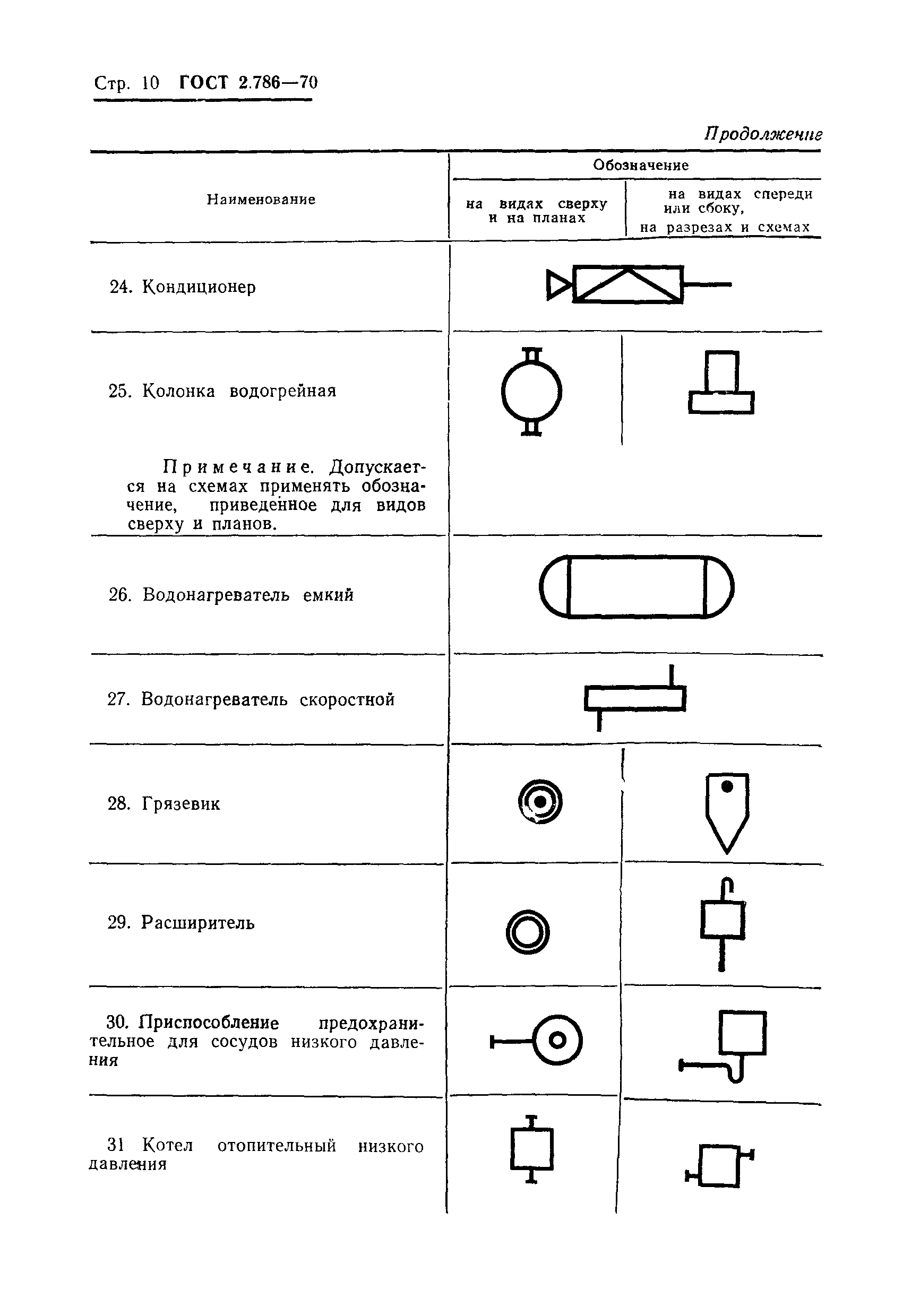 Сплит система обозначение на схеме