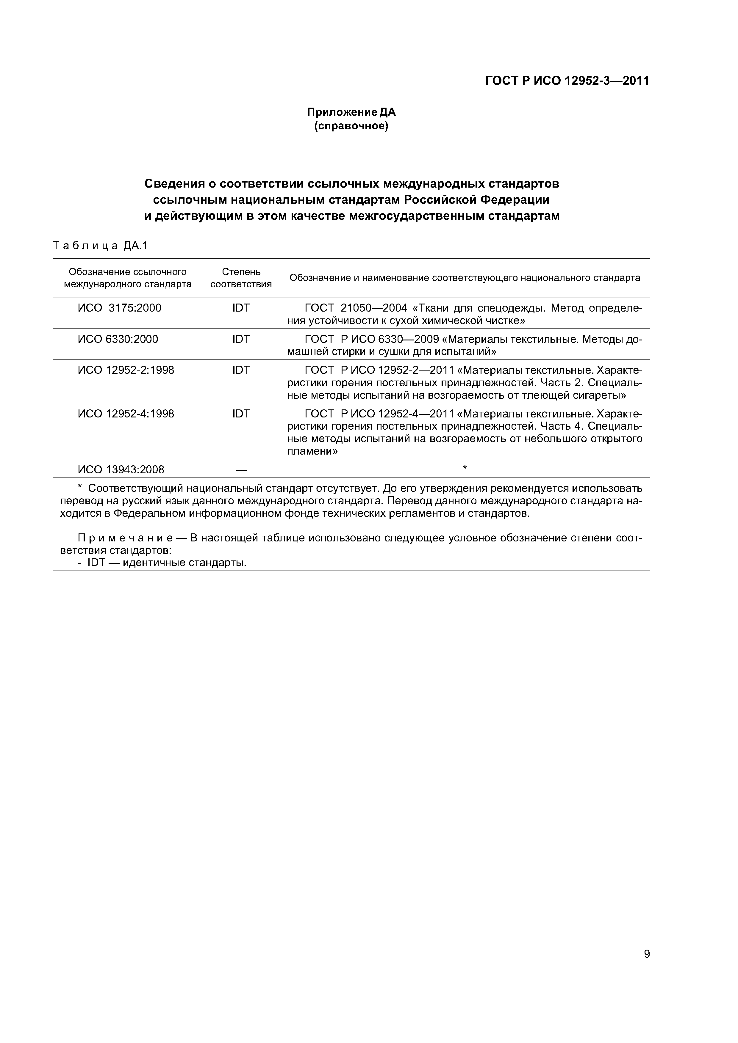 ГОСТ Р ИСО 12952-3-2011