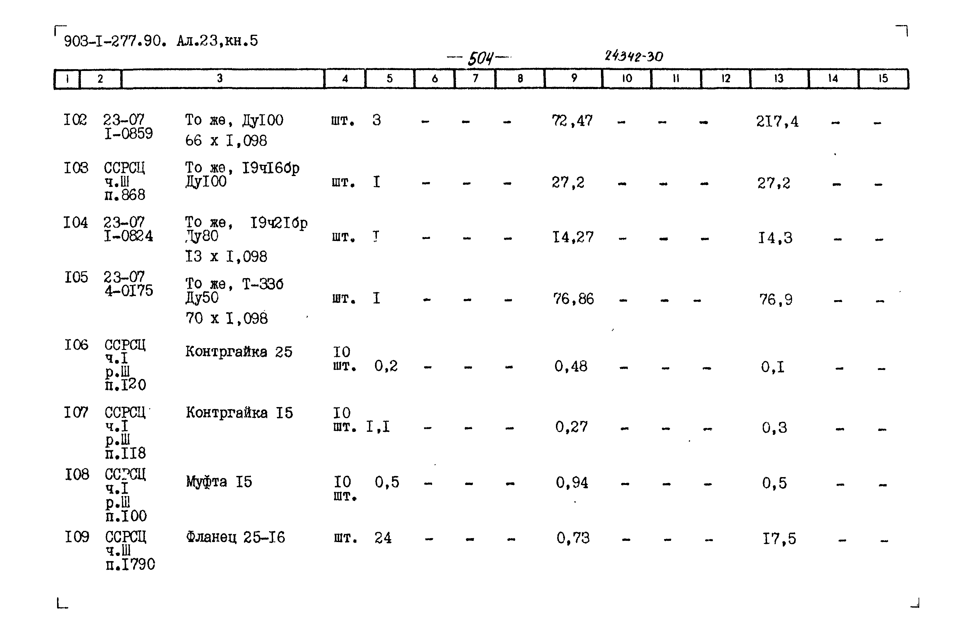 Типовой проект 903-1-277.90