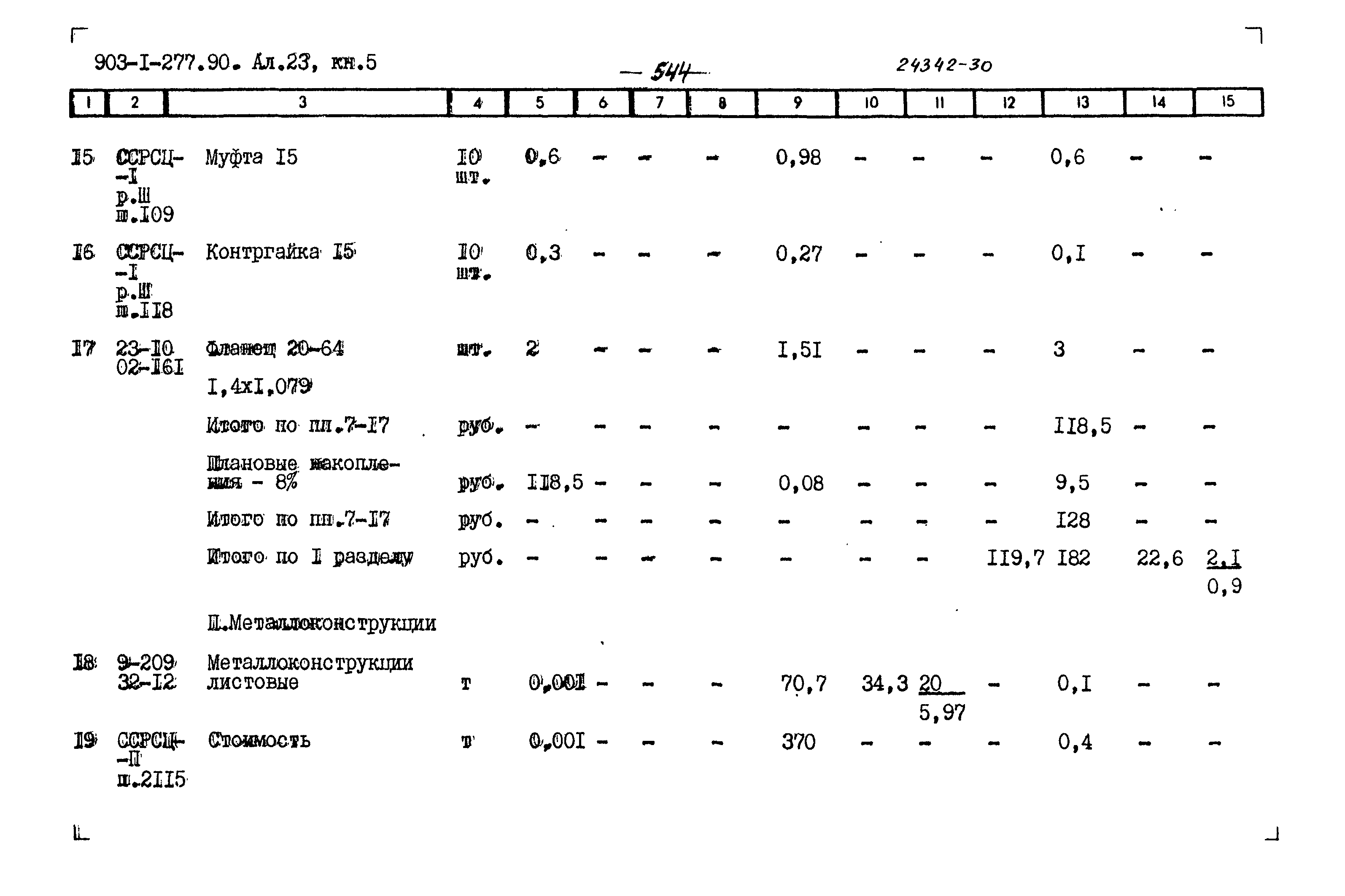 Типовой проект 903-1-277.90