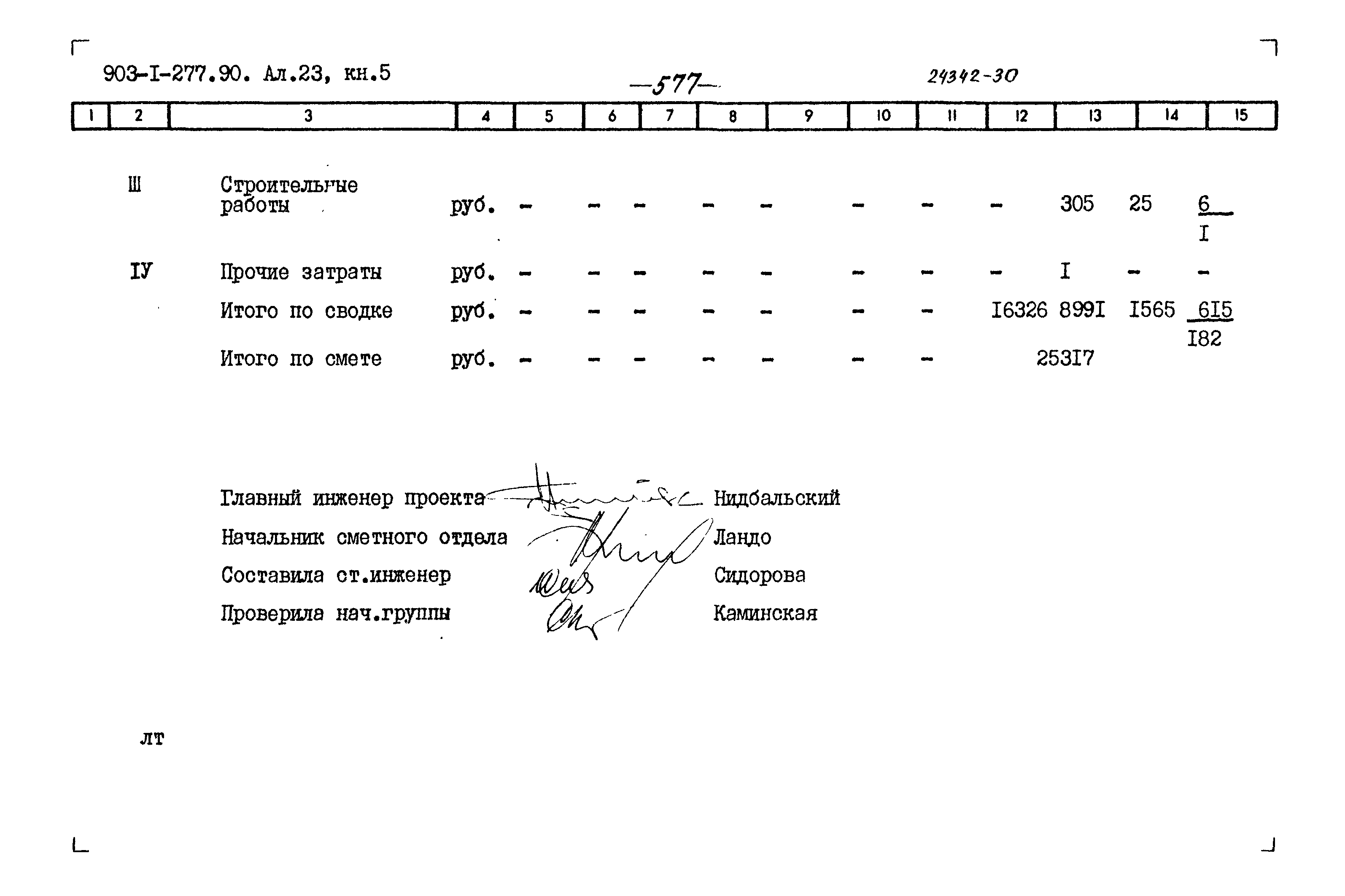 Типовой проект 903-1-277.90