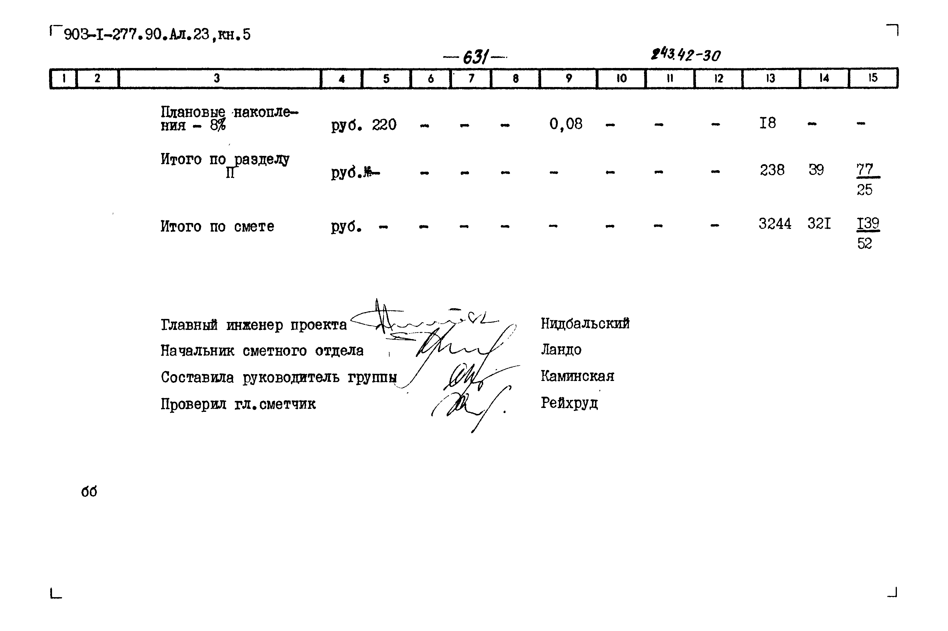 Типовой проект 903-1-277.90