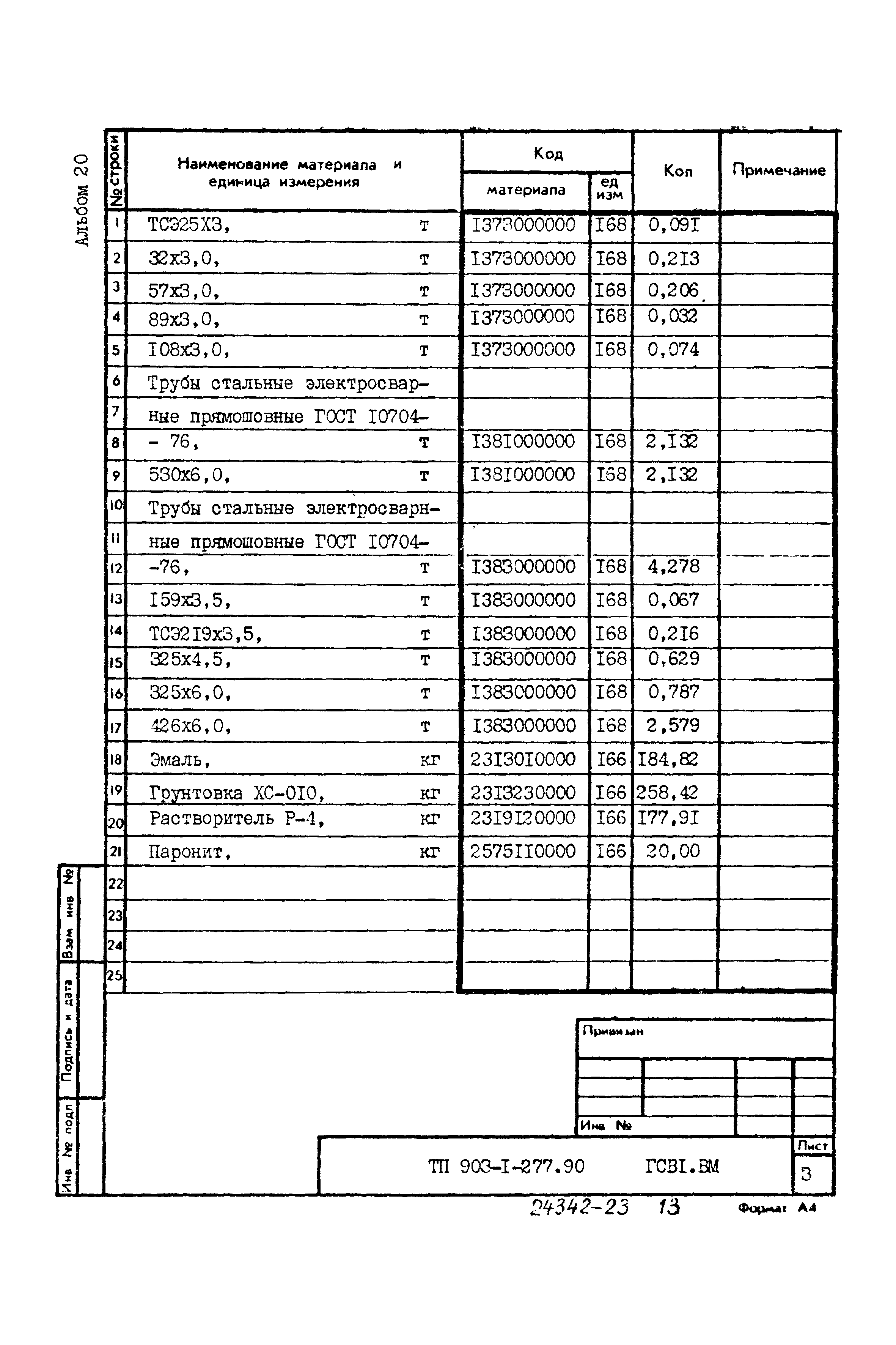 Типовой проект 903-1-277.90