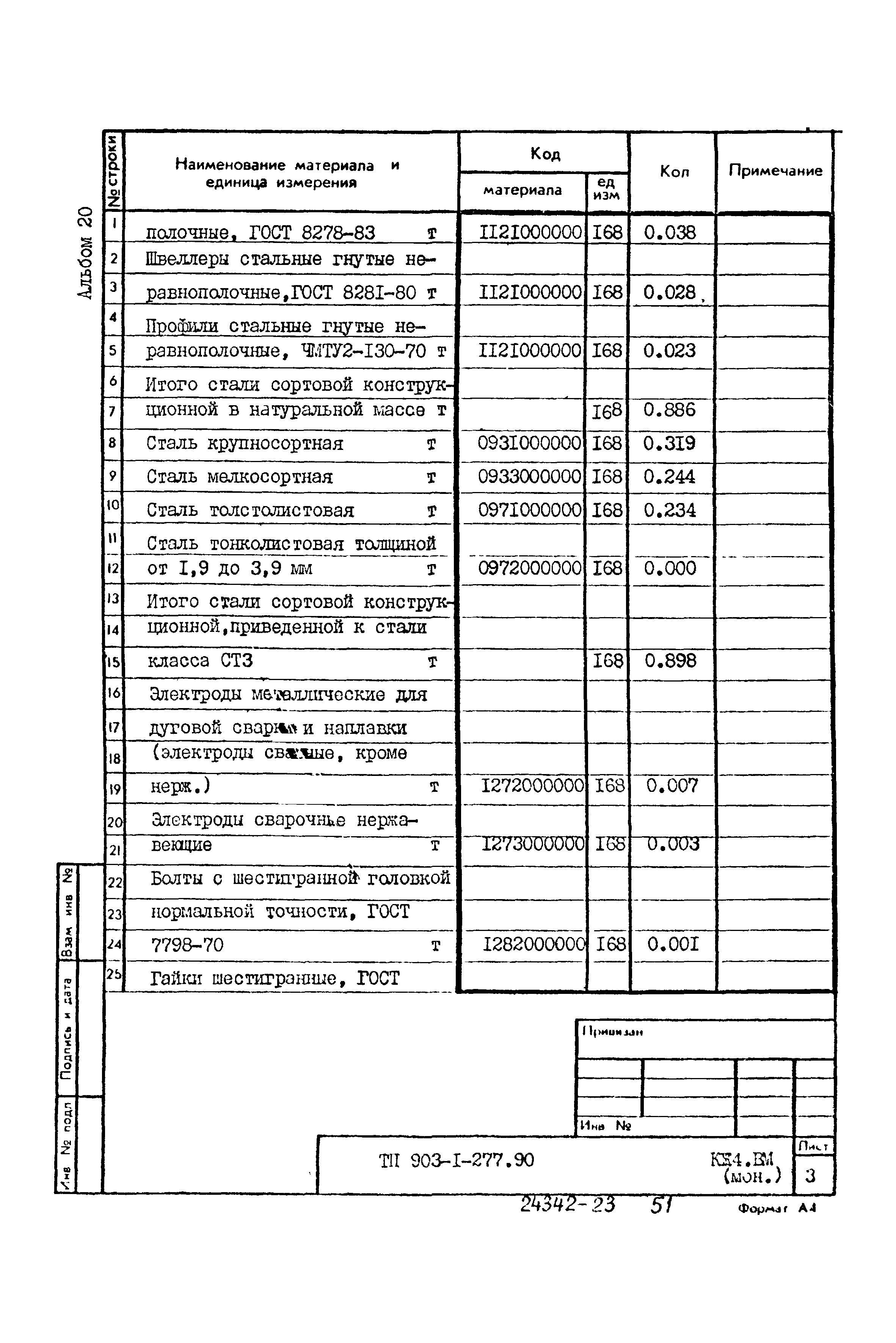 Типовой проект 903-1-277.90