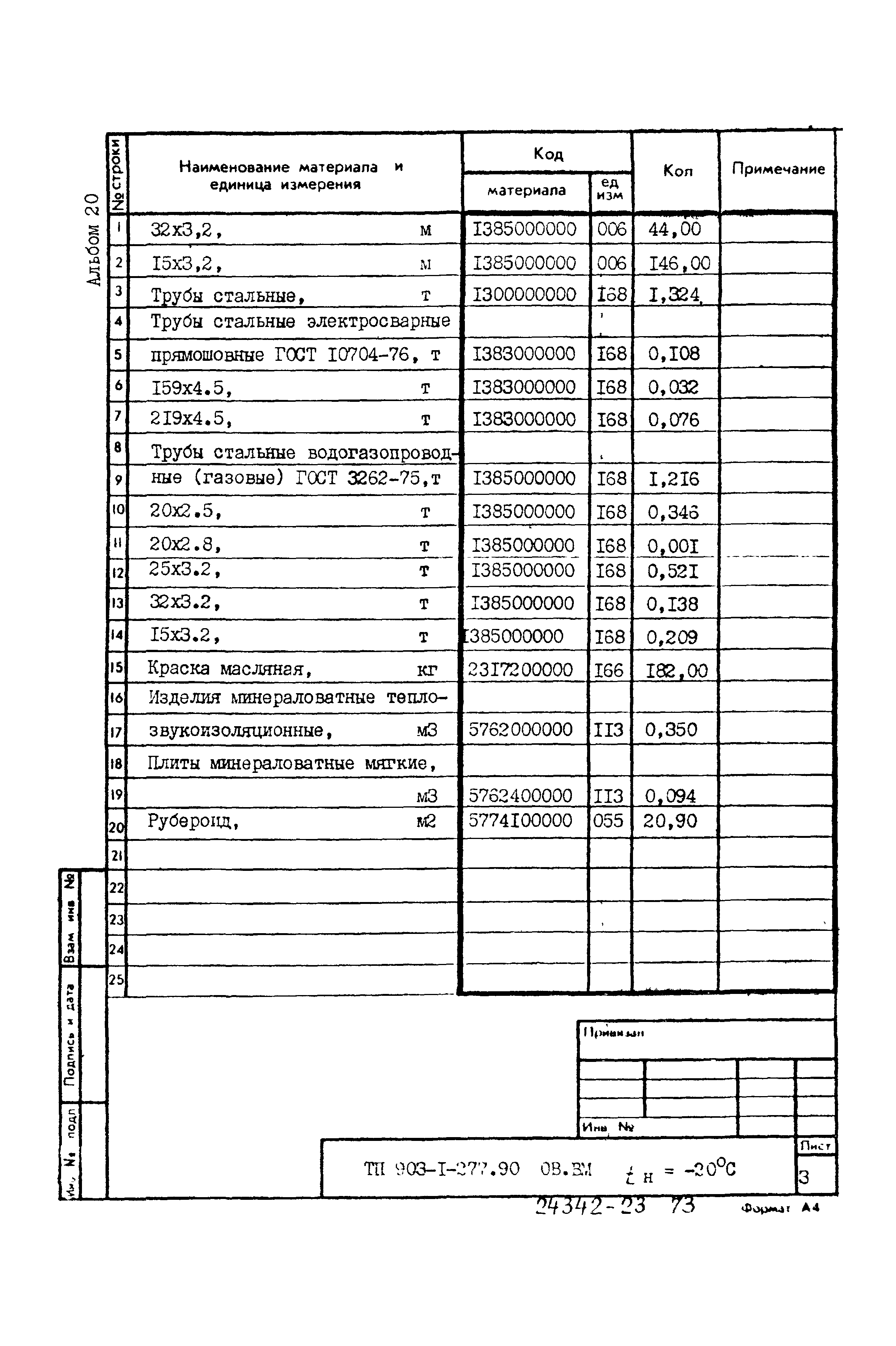 Типовой проект 903-1-277.90