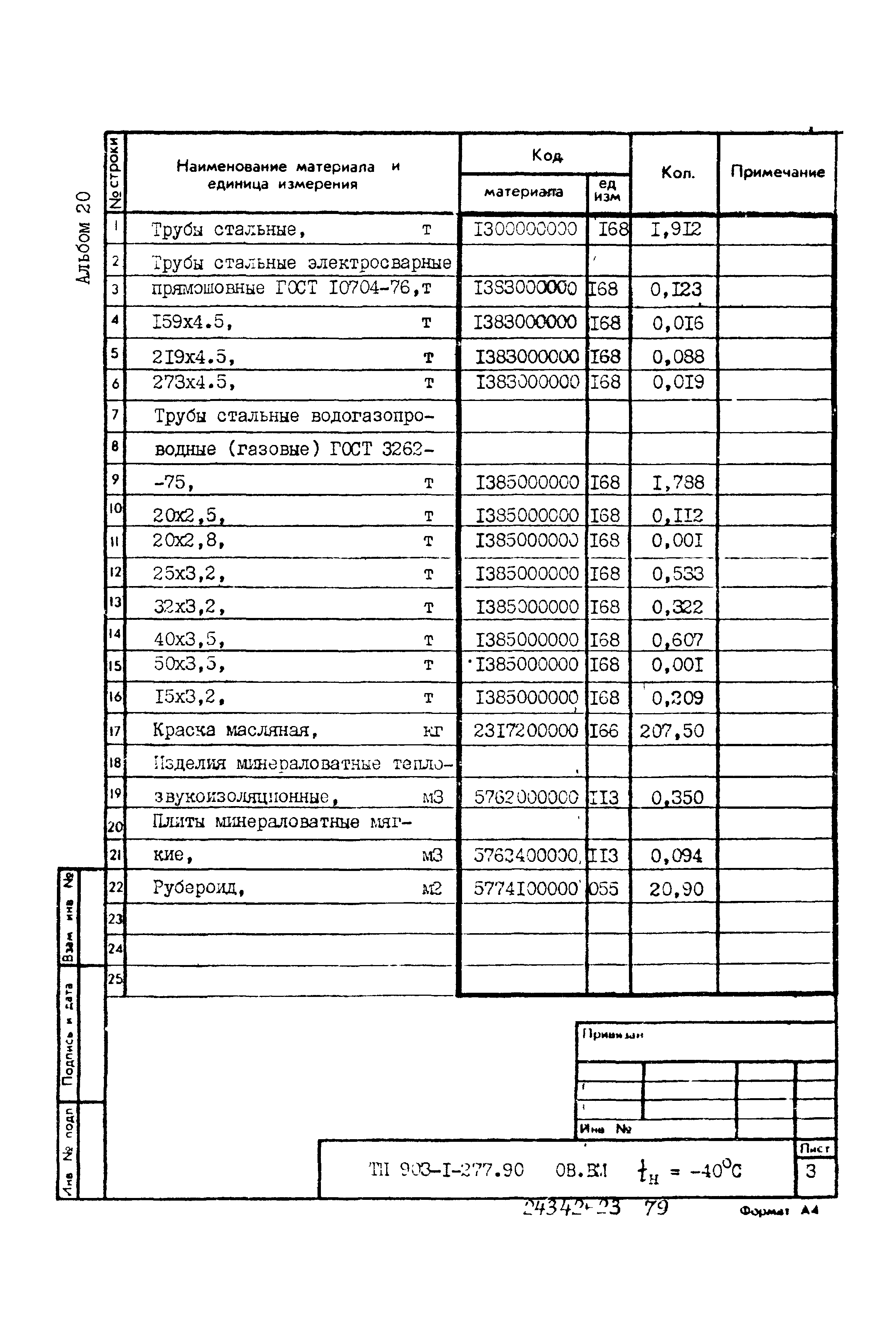 Типовой проект 903-1-277.90