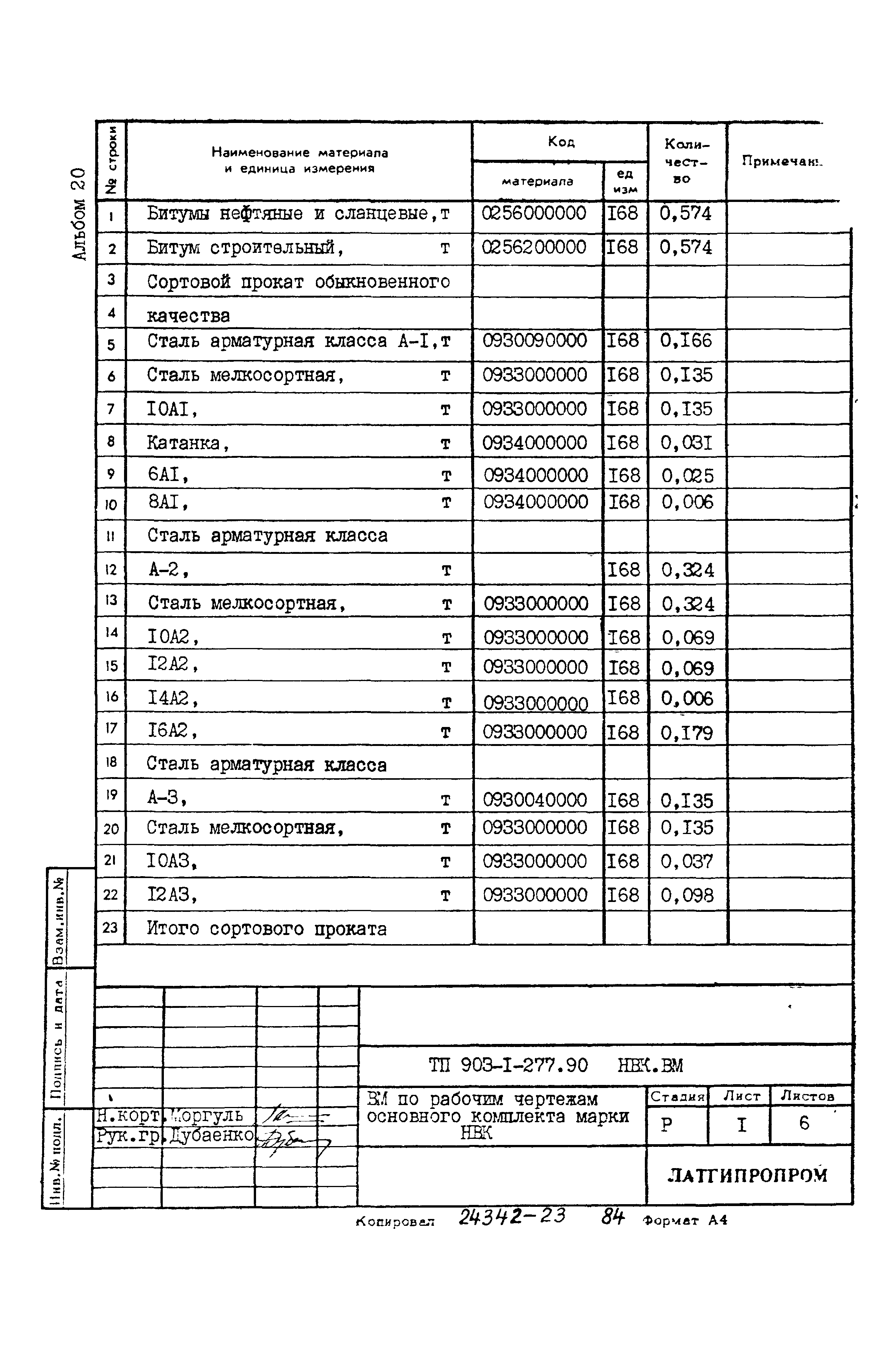 Типовой проект 903-1-277.90