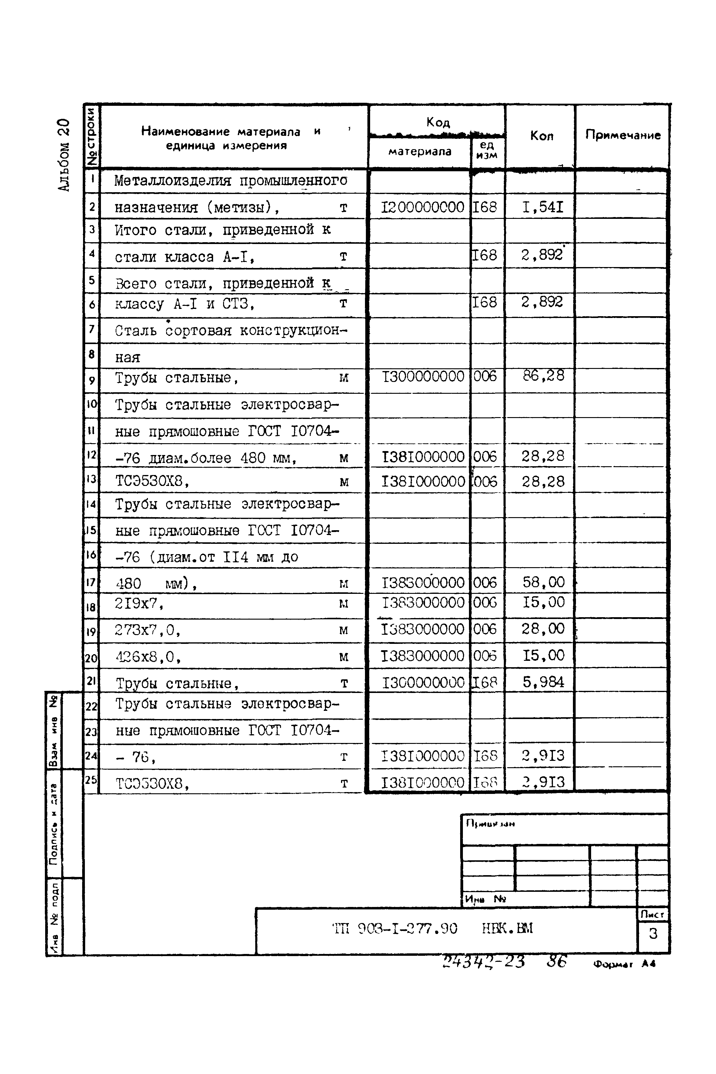 Типовой проект 903-1-277.90