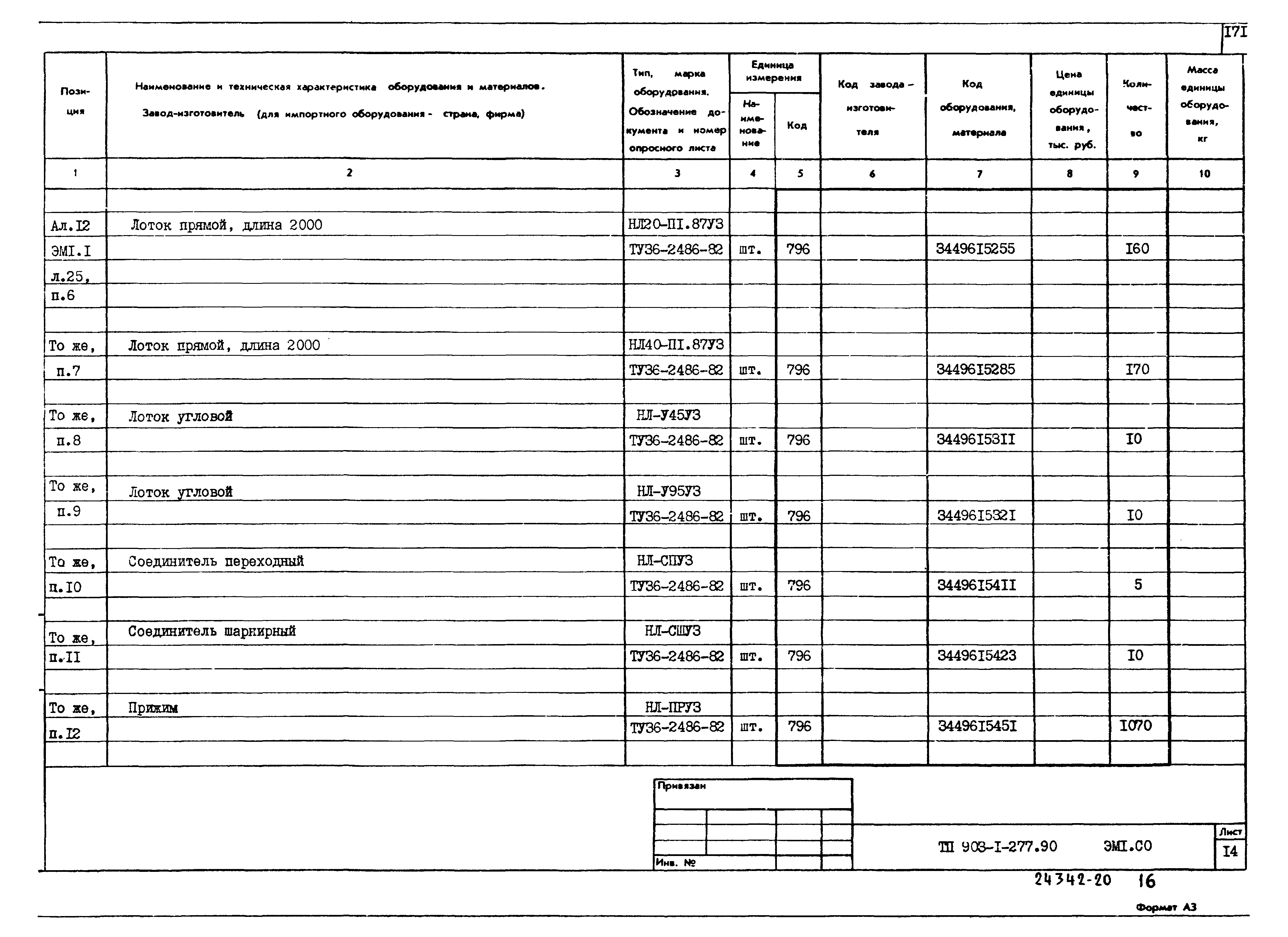 Типовой проект 903-1-277.90