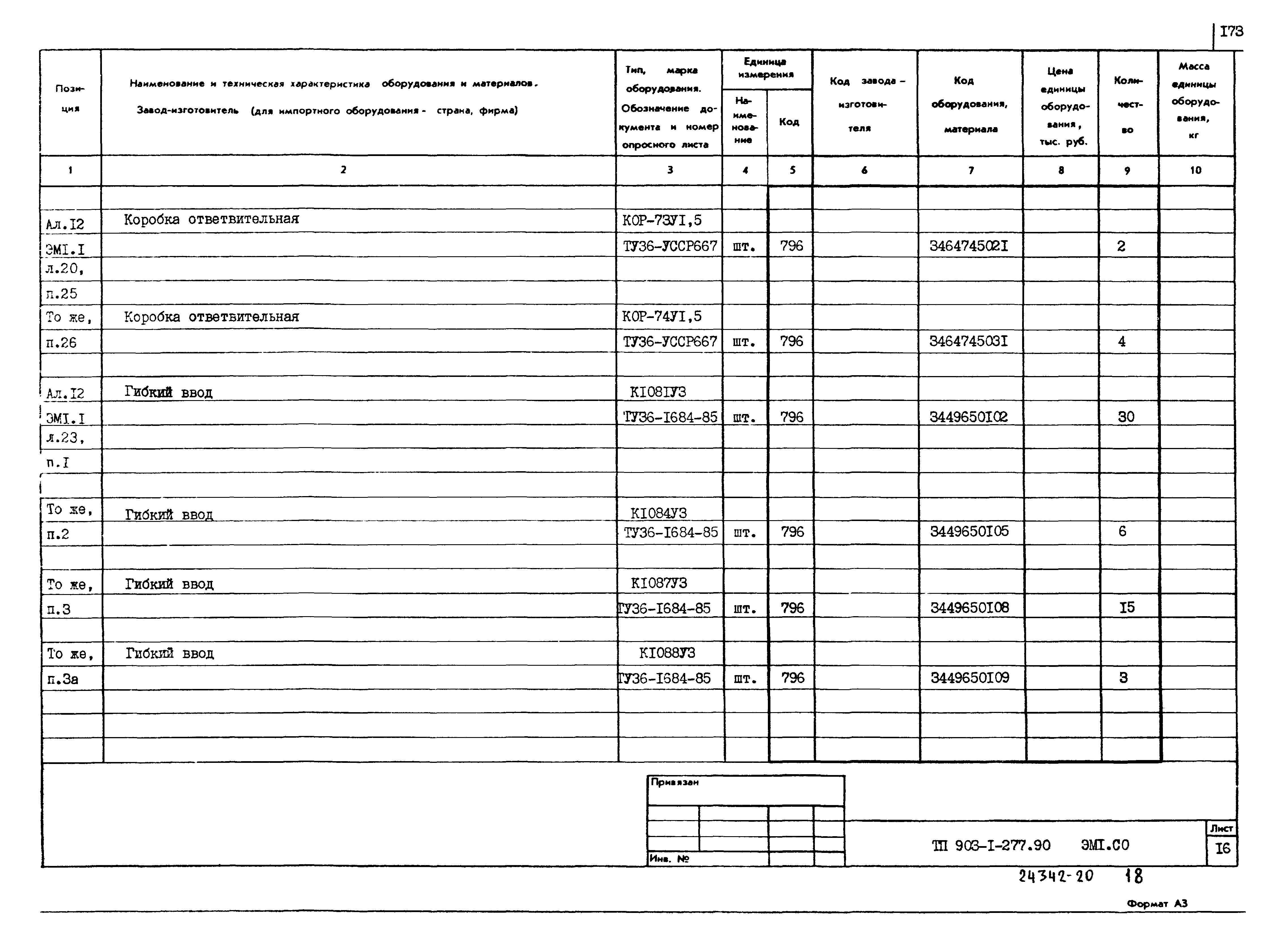 Типовой проект 903-1-277.90