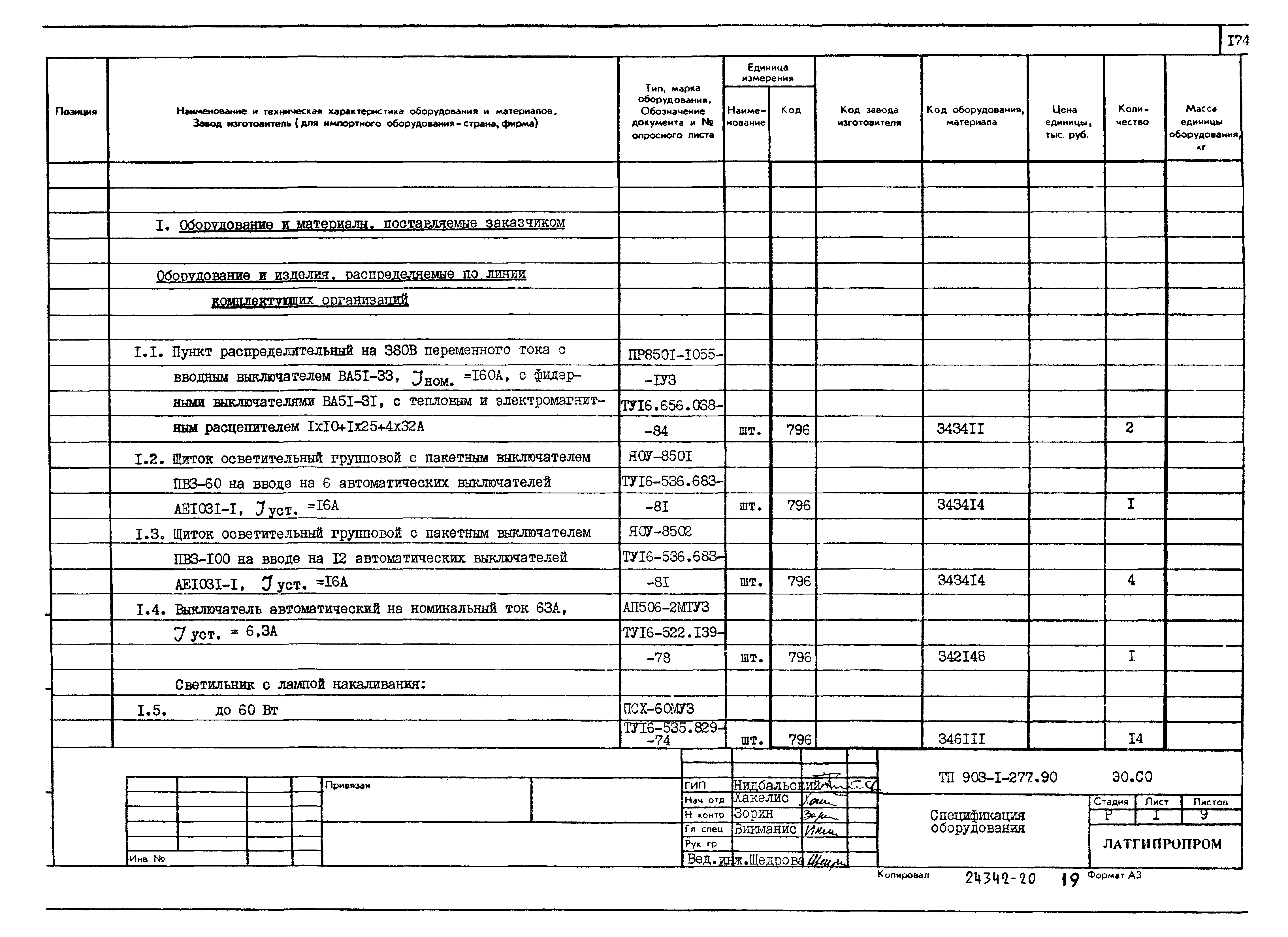Типовой проект 903-1-277.90