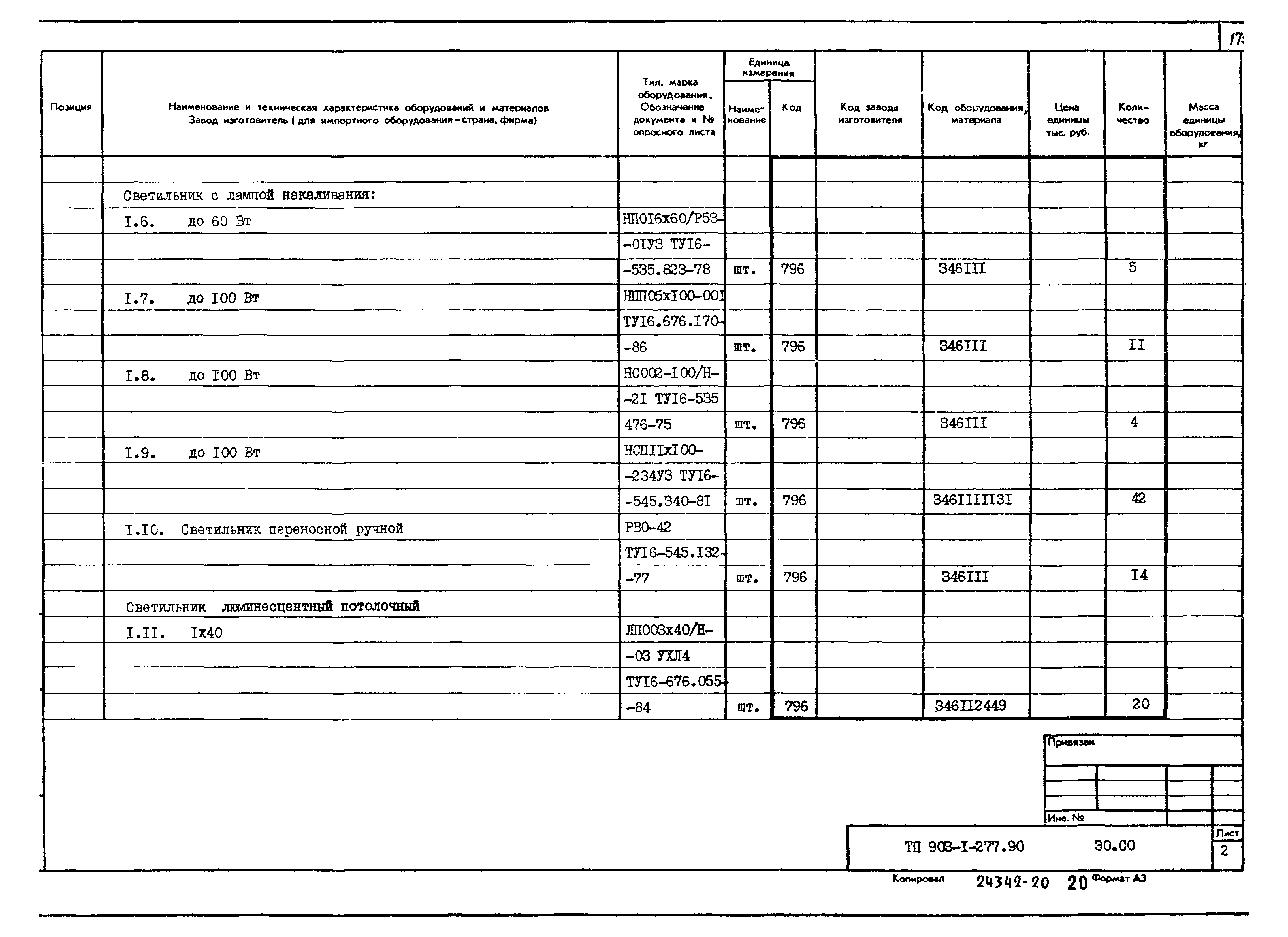 Типовой проект 903-1-277.90