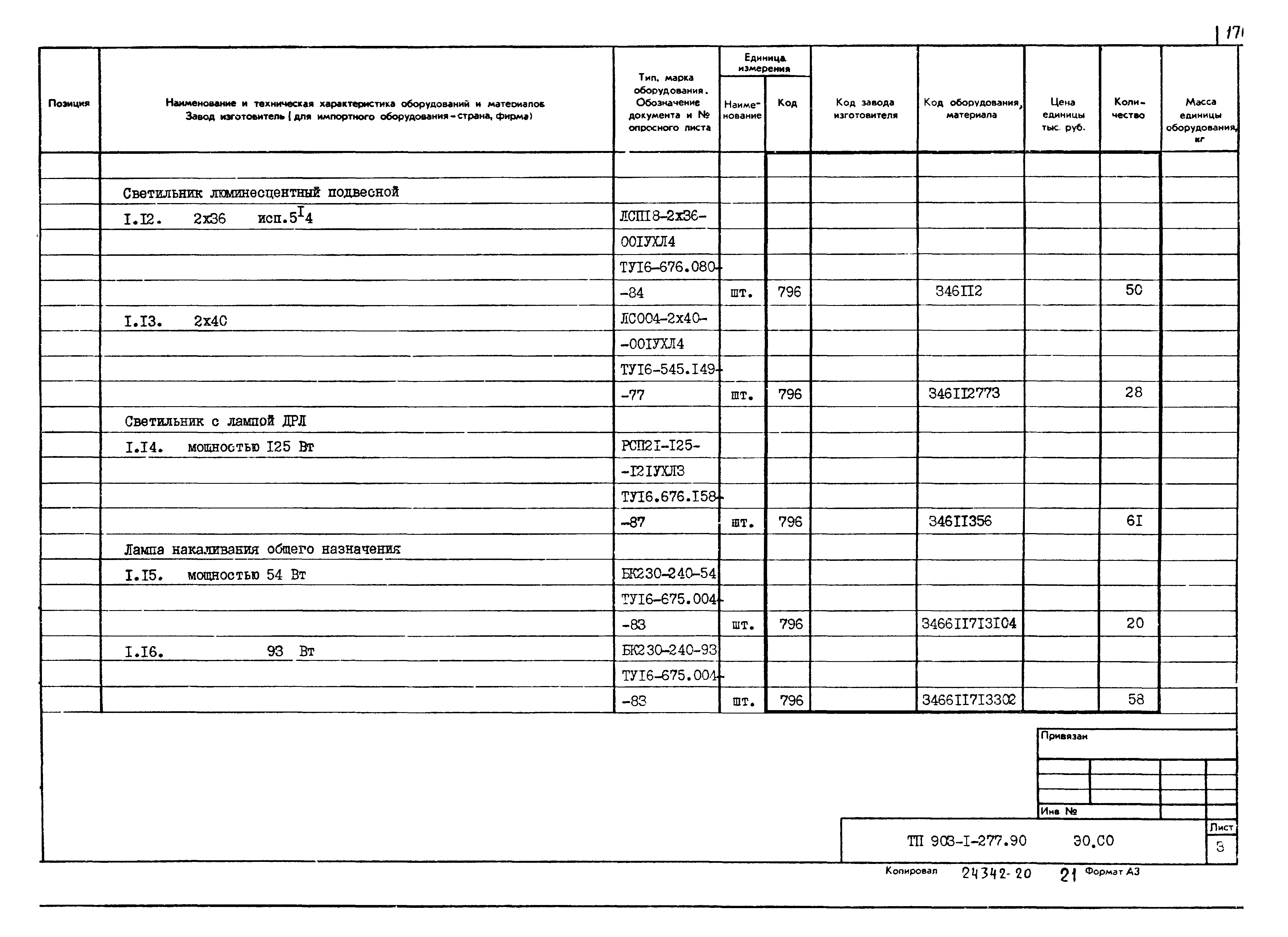 Типовой проект 903-1-277.90
