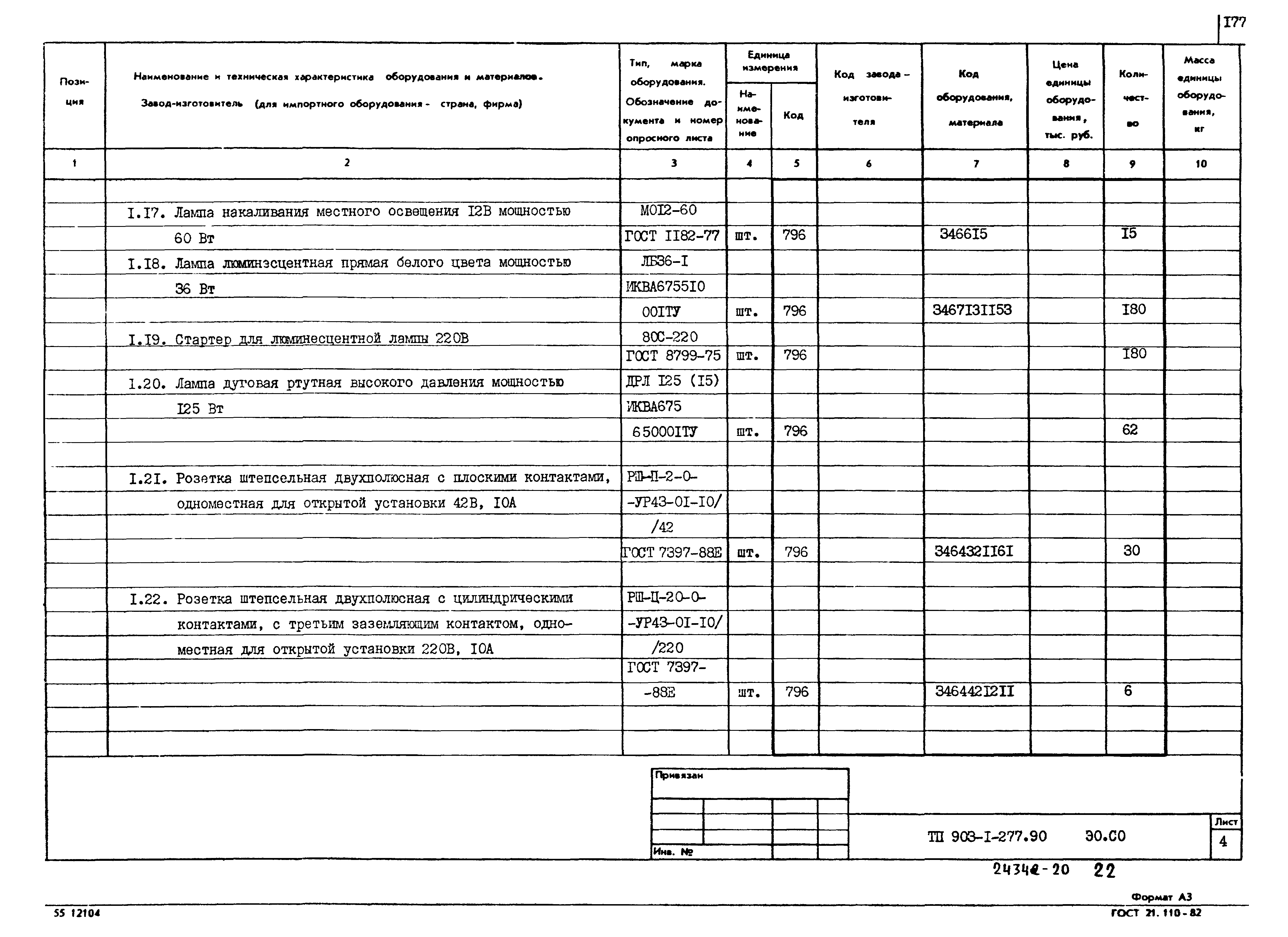 Типовой проект 903-1-277.90