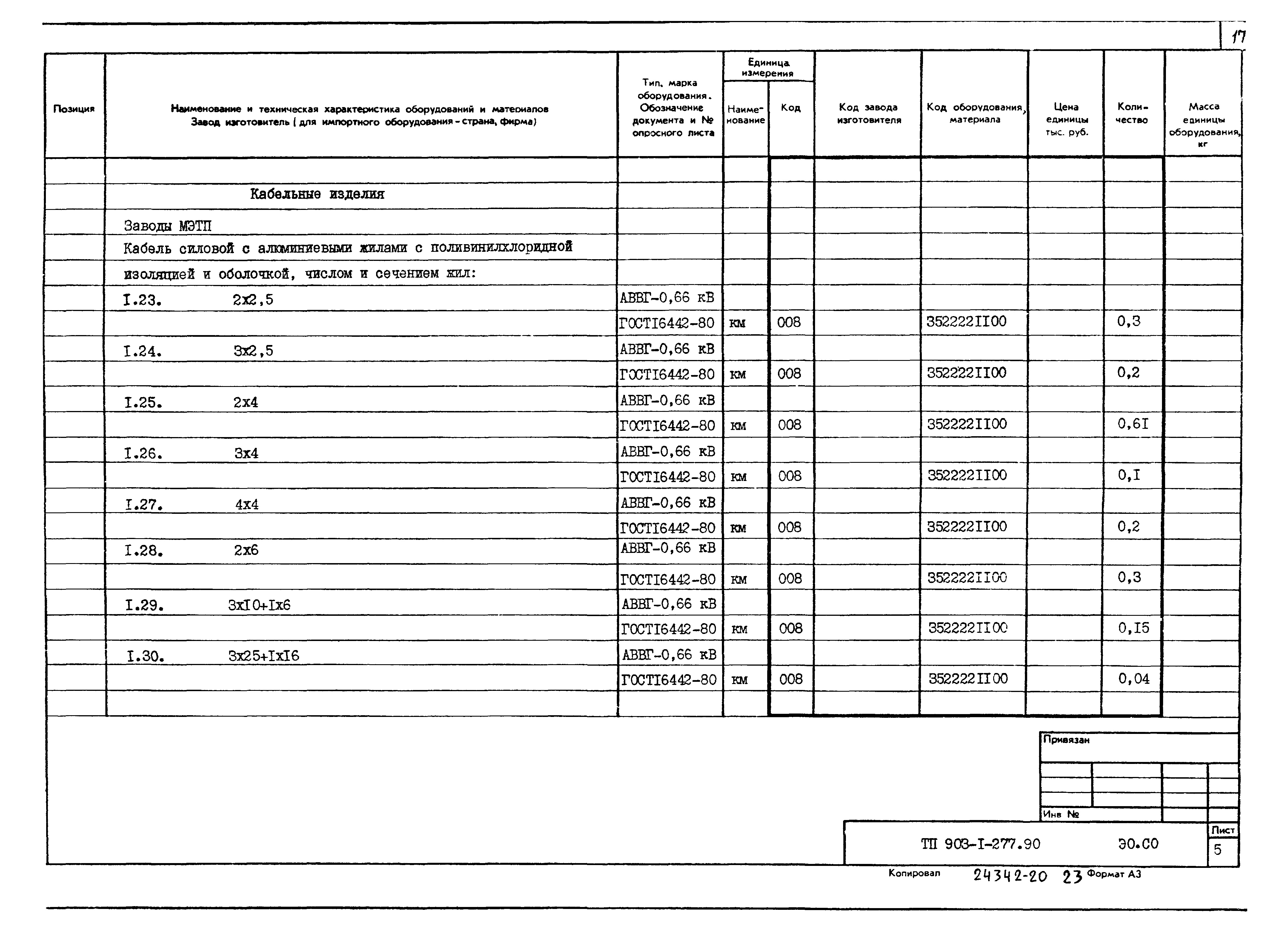 Типовой проект 903-1-277.90