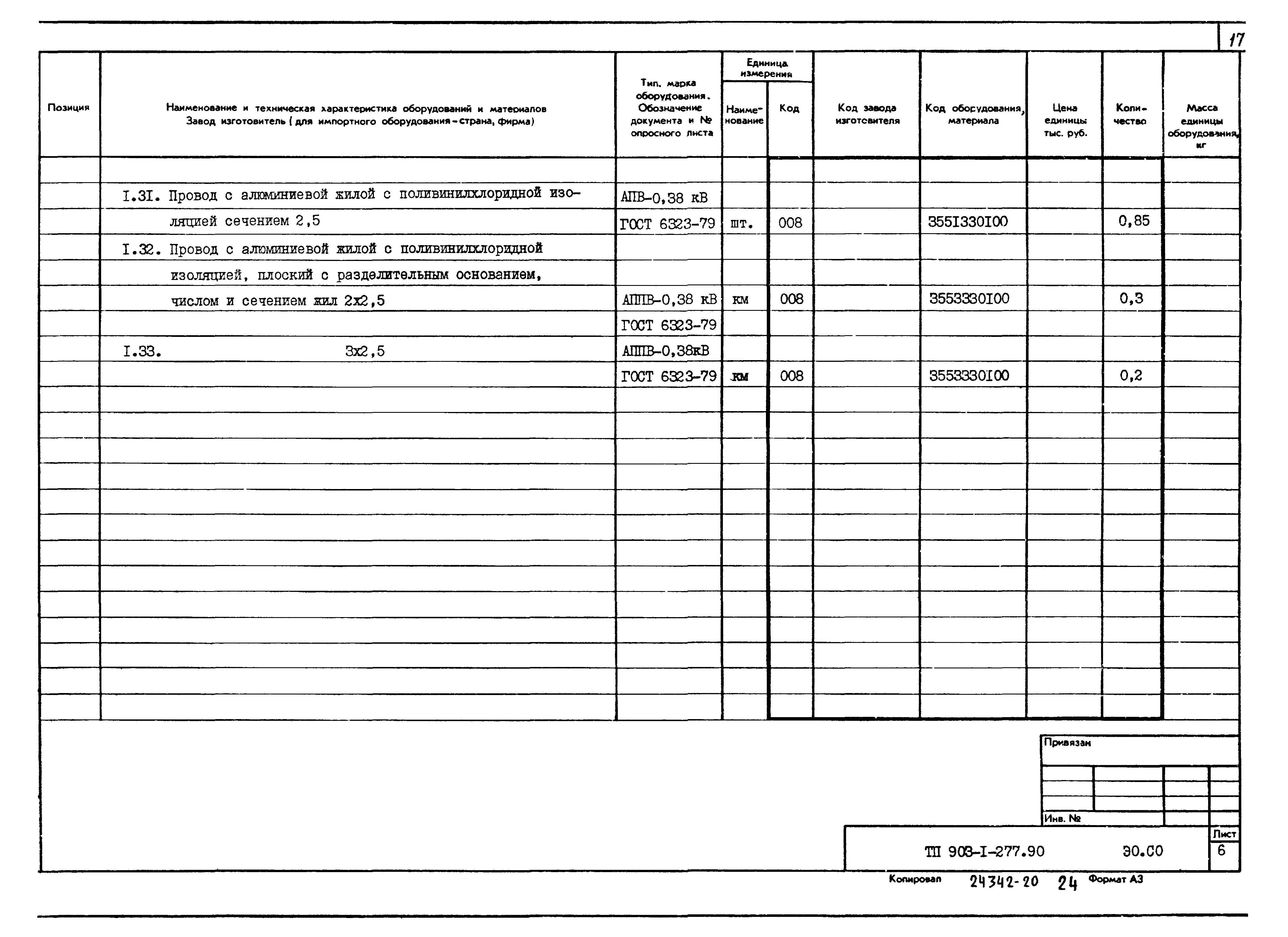 Типовой проект 903-1-277.90